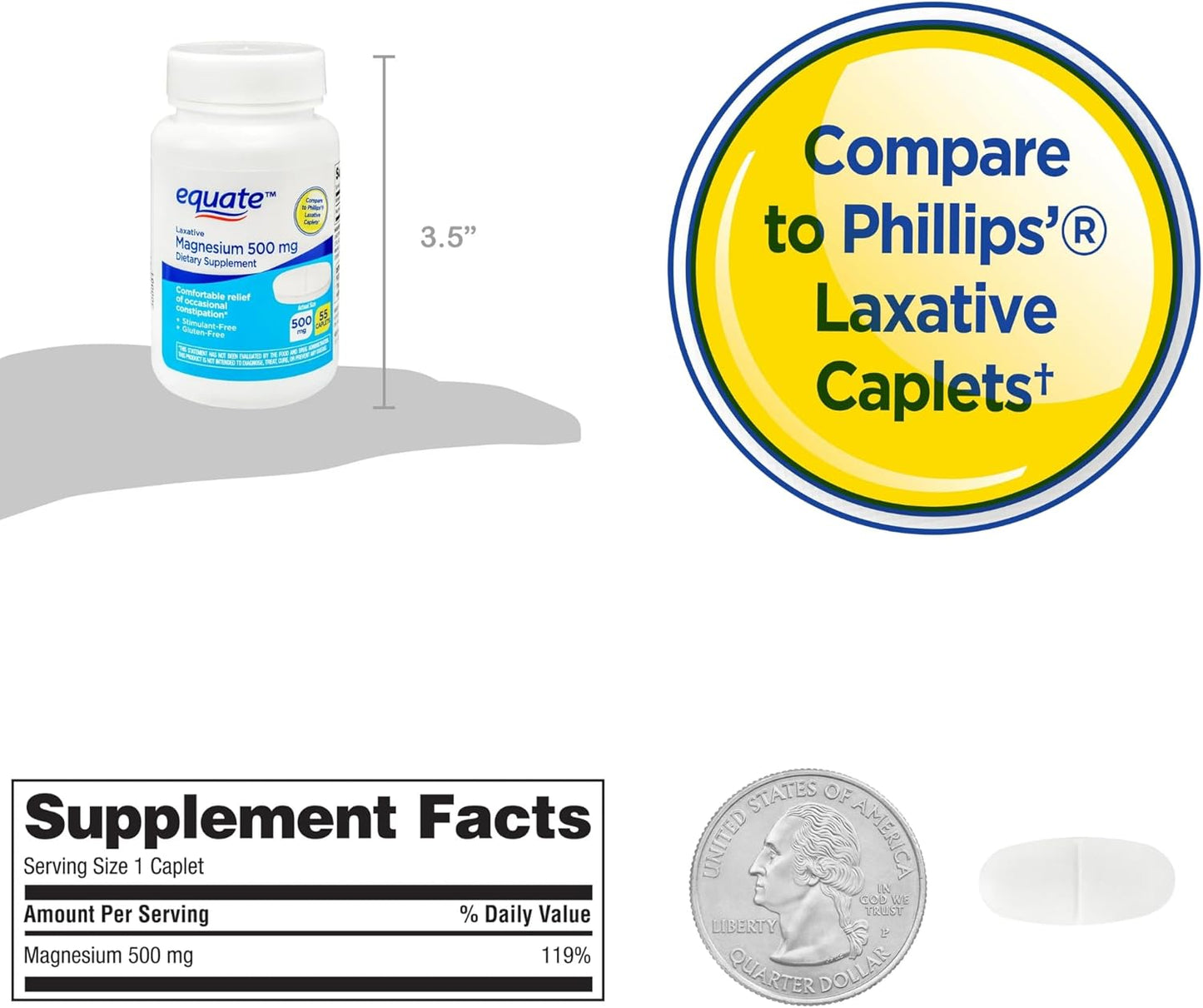 Equate Magnesium Laxative Caplets - 55 Count, Gentle Relief for Constipation, Cramps, Stimulant-Free Supplement