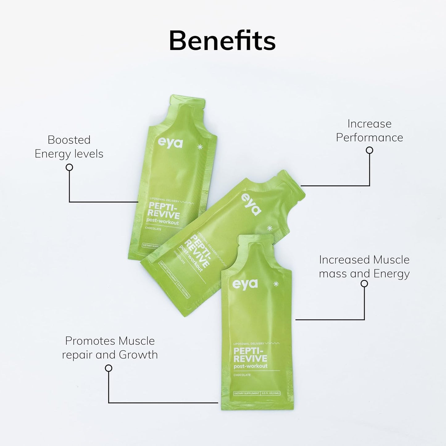 Eya Vitamins Liposomal Chocolate Supplement for Post-Workout Muscle Protein Boost - 30 Sachets x 15ml, Minimize Inflammation & Boost Energy
