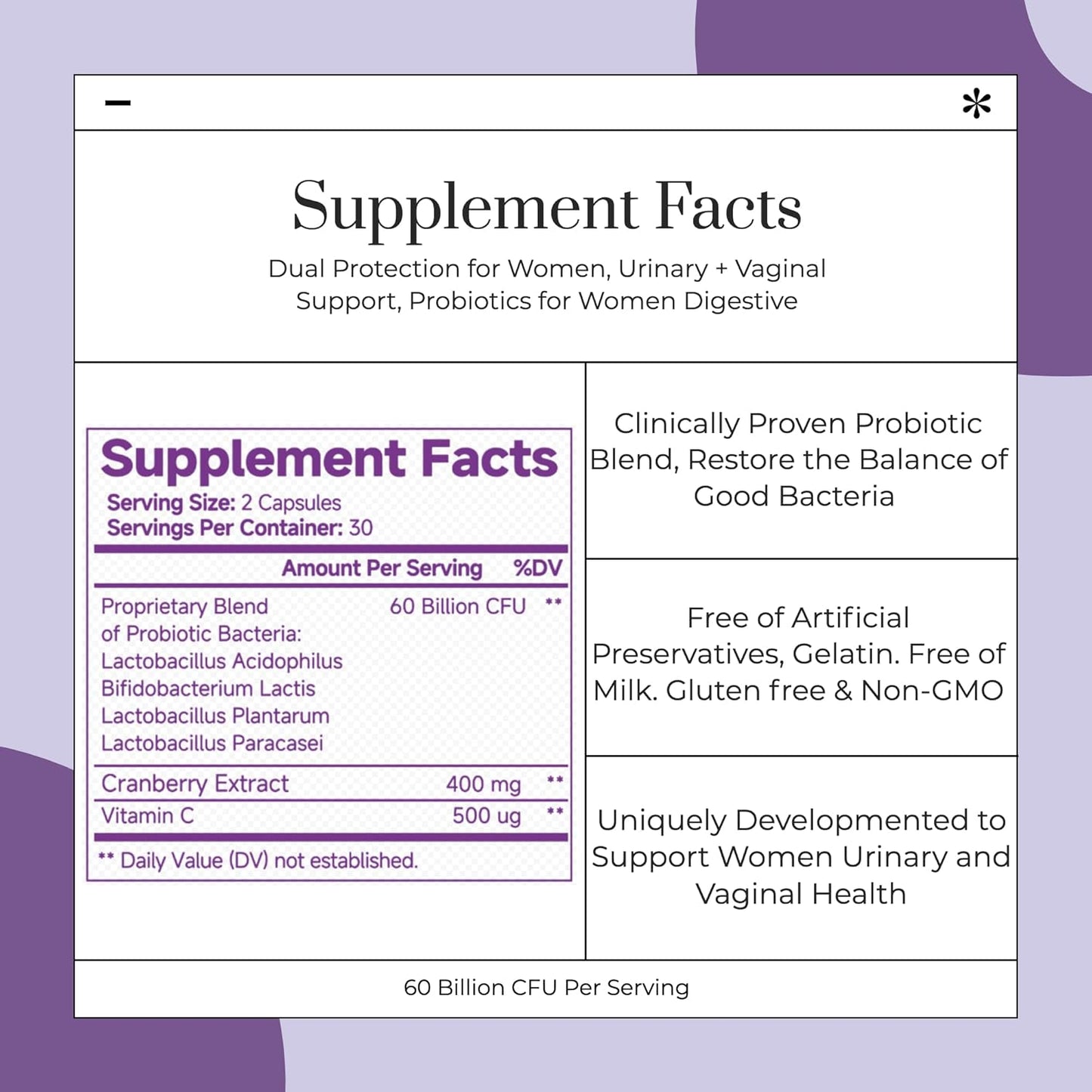 Feminine Gut Health Probiotic Capsules - 60 Billion CFU Vaginal and Urinary Tract Support for Women - Prebiotics for pH Balance