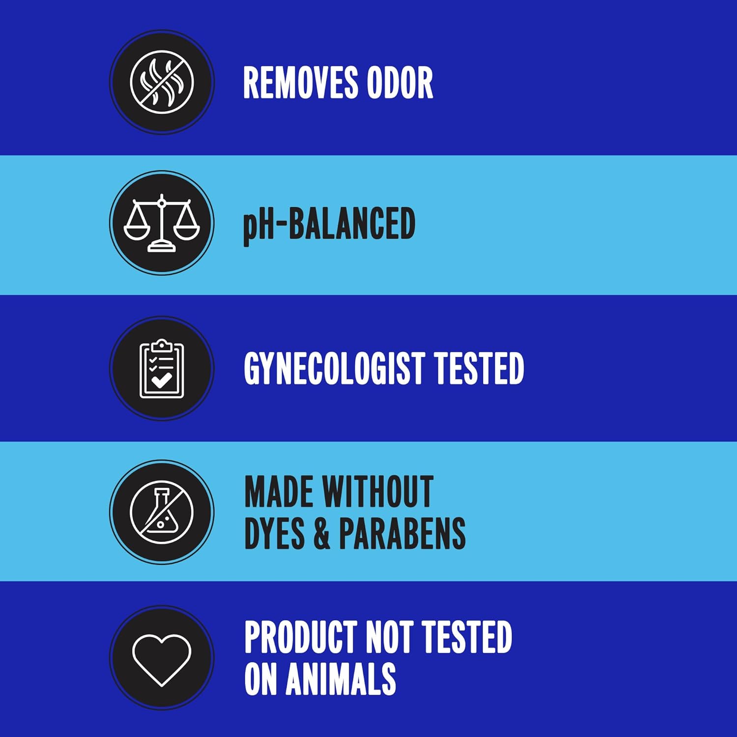 Feminine Health Bundle: Probiotics, Prebiotics, Cranberry Capsules & Odor Control Wipes with Boric Acid