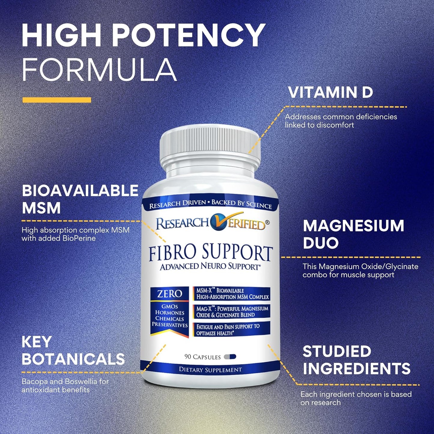 Fibro Support Supplement - 540 Capsules - MSM, Magnesium, Vitamin D3, BioPerine - Vegan Formula - 6 Months Supply