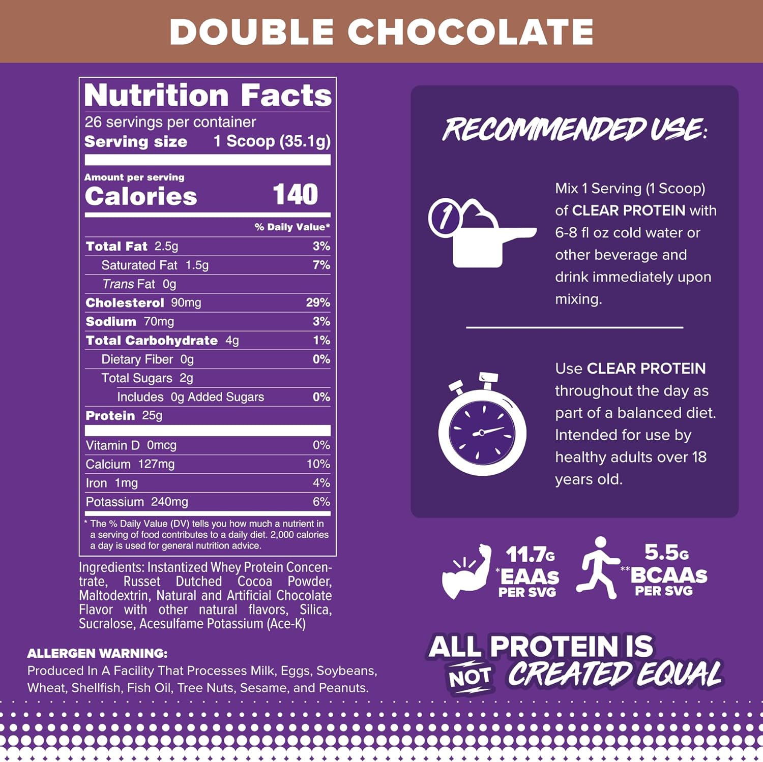 FINAFLEX CLEAR PROTEIN, Double Chocolate - 2 lb - Enhances Muscle Performance & Growth - Delicious Milkshake Flavor - Low Carb, Low Fat, Gluten Free - 27 Servings