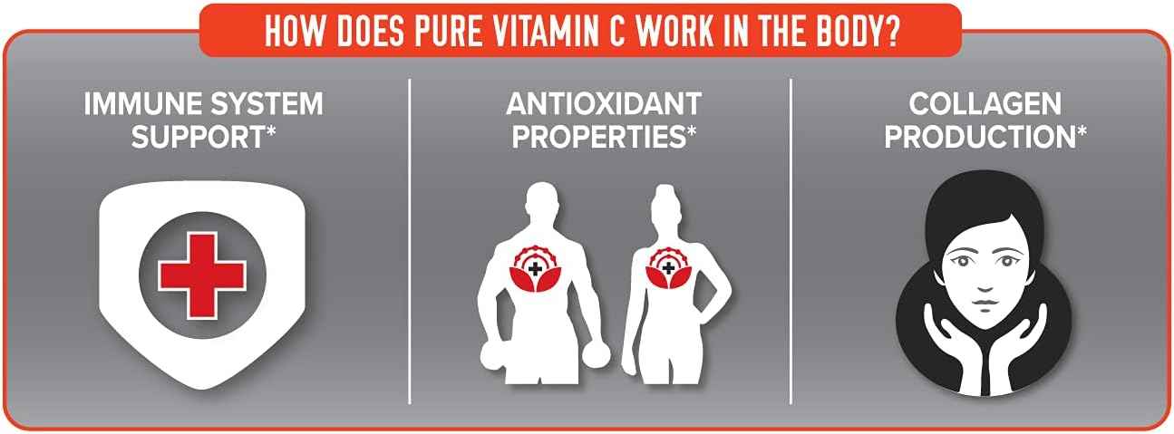 FINAFLEX Pure Vitamin C - 100 Capsules - Promotes Immune System Support & Collagen Production - 1000 mg of Vitamin C Per Serving - 100 Servings