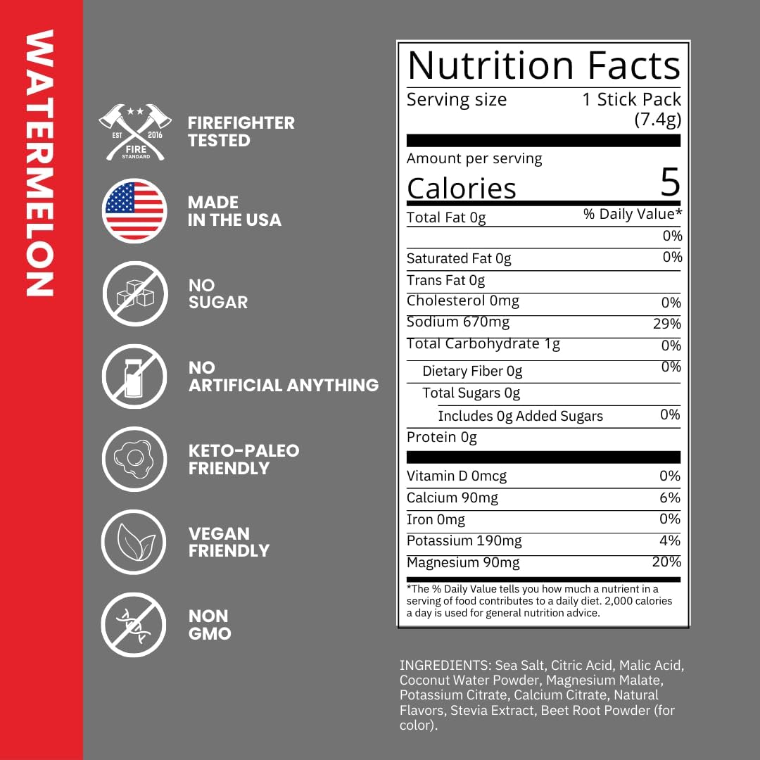 Fire Science Nutrition Electrolyte Hydration Sticks - Watermelon Flavor, Zero Sugar, Single Serve Packs - 32 Count