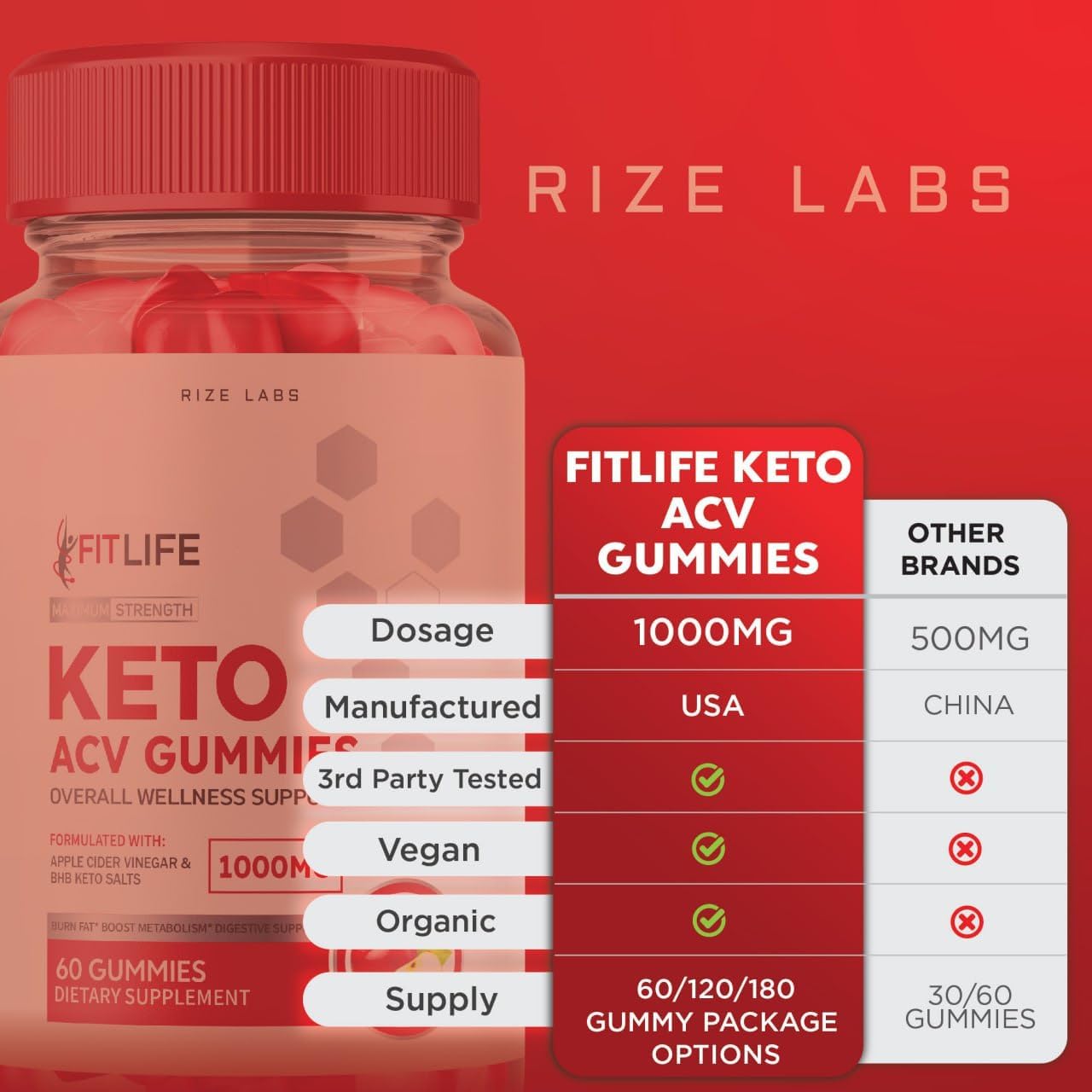 FitLife Keto ACV Gummies - Extra Strength Slimming Formula Supplement with Apple Cider Vinegar for Belly Fat Reduction (60 Gummies)