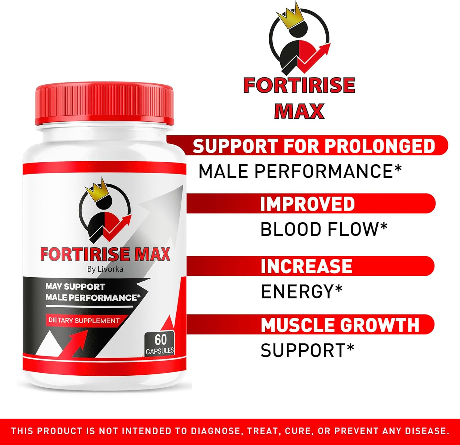 Fortirise Max Men's Supplement 300 Capsules (5 Pack) for 5 Months