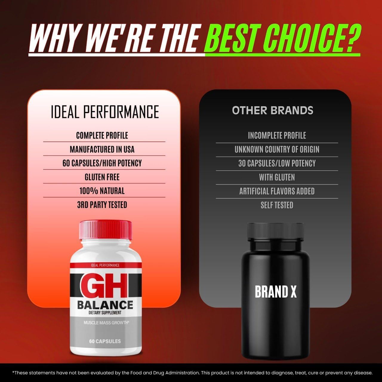GH Balance Capsules - All Natural Maximum Strength Formula (3 Pack)