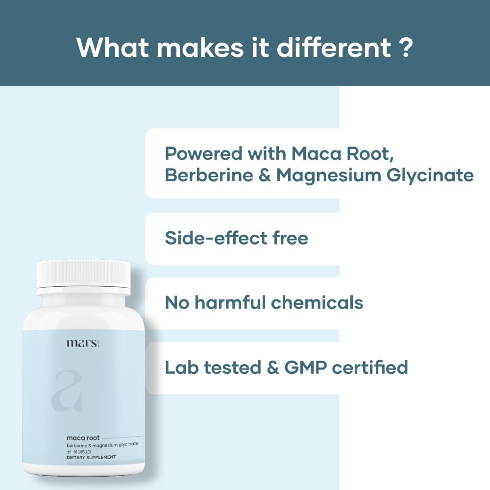 GHC Mars Maca Root Caps with Ginseng, Magnesium, and Berberine - 180 Capsules for Overall Well Being