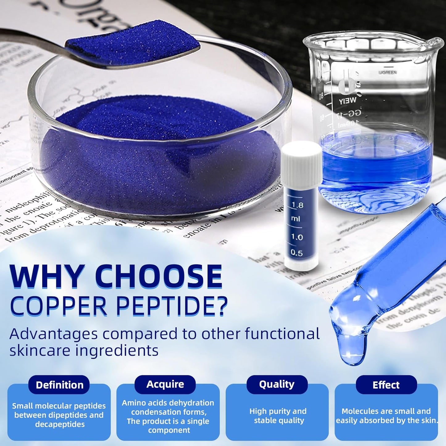 GHK-CU Copper Peptide Powder - Promotes Collagen Production, Anti-Aging Skincare - Cosmetic Grade - 1g