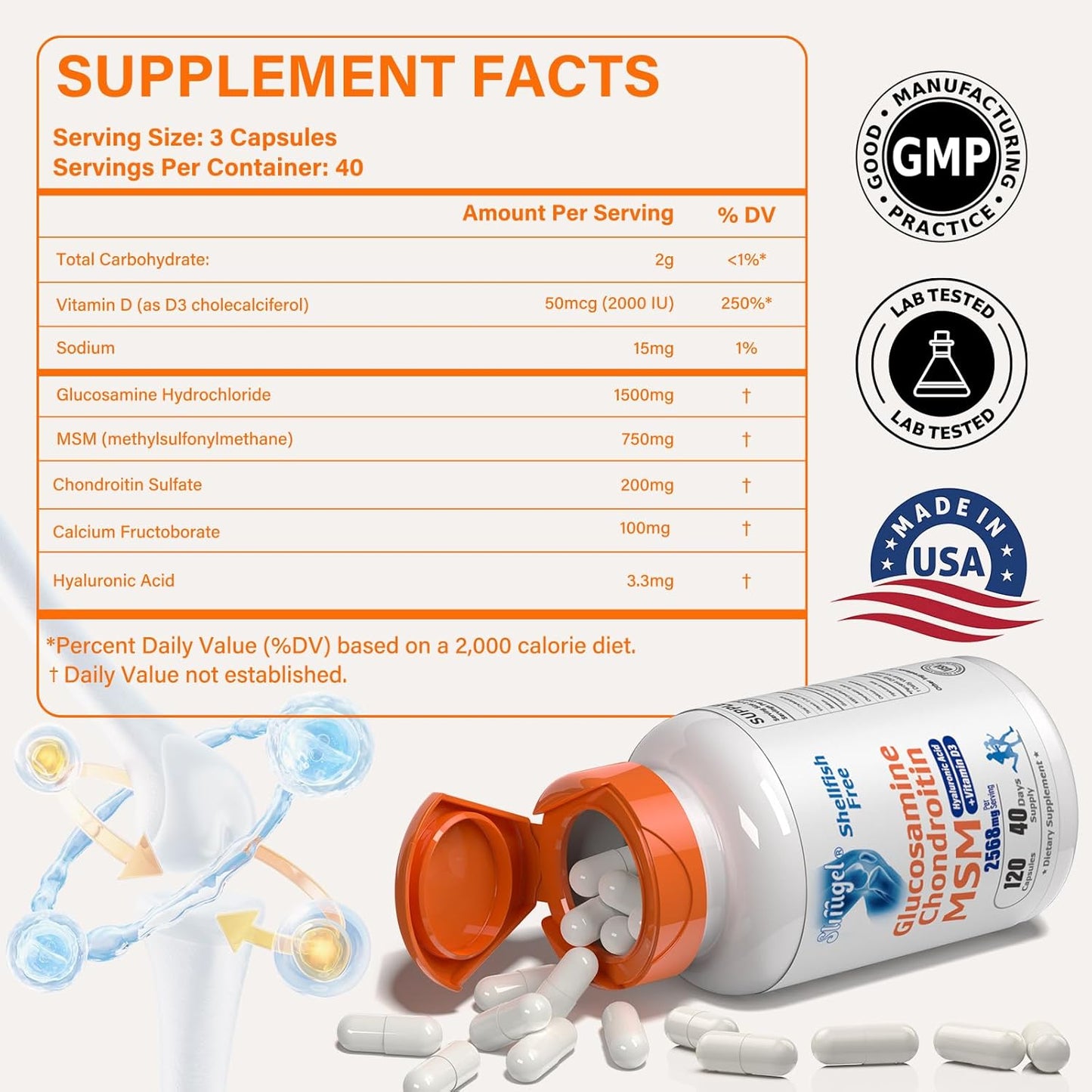 Glucosamine Chondroitin MSM with Vitamin D3 | Joint Support Supplement, Shellfish-Free, Anti-Inflammatory Care, Promotes Flexibility and Bone Health, Non-GMO | 2568mg