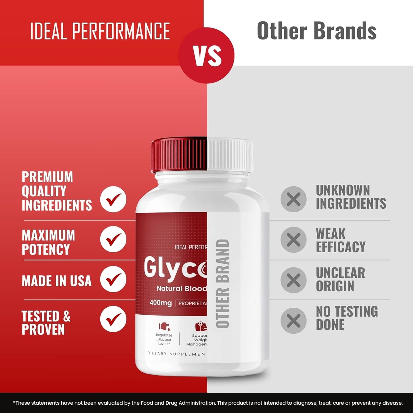 Glyco Aid Blood Support Pills - Advanced Formula Supplement for Maximum Strength - All Natural GlycoAid Capsules (2 Pack)