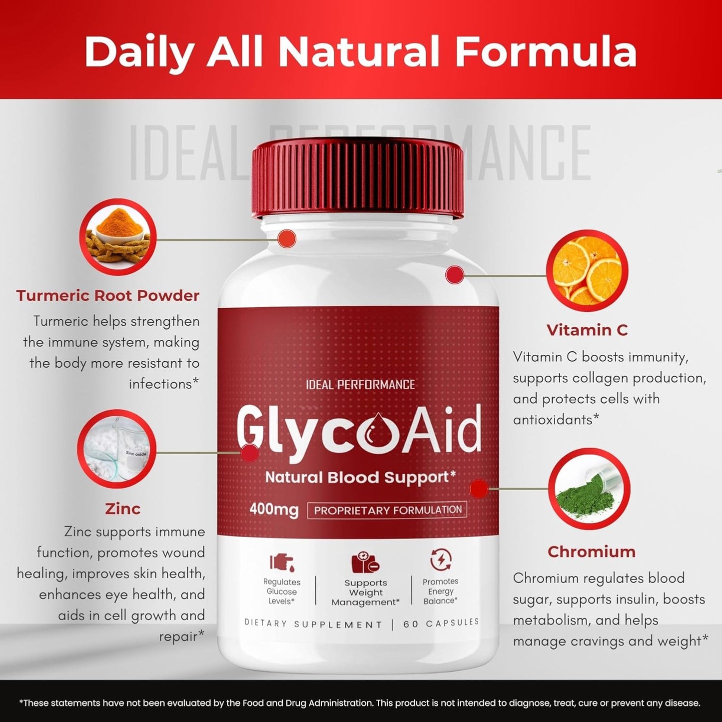 Glyco Aid Blood Support Pills - Advanced Formula Supplement for Maximum Strength - All Natural GlycoAid Capsules (2 Pack)