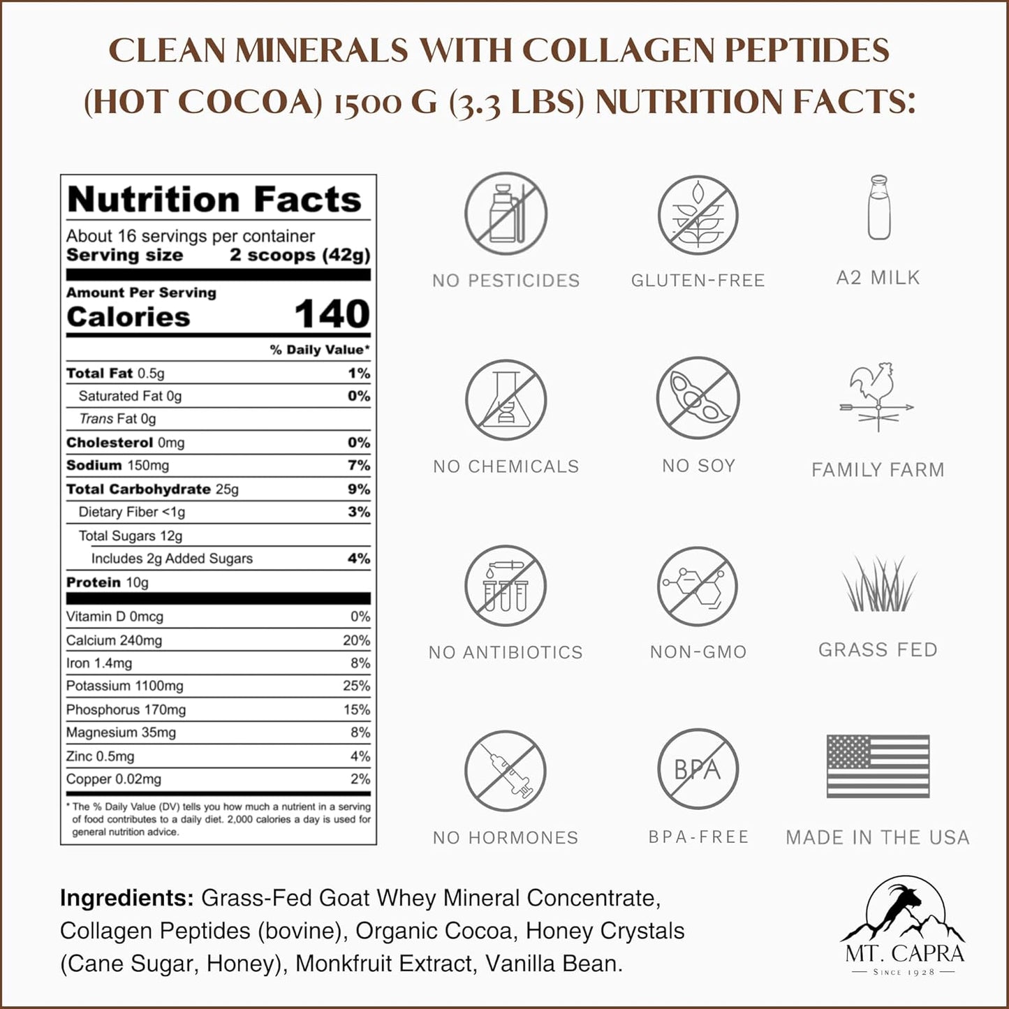 Goat Milk Whey Hot Cocoa with Collagen Peptides | 10g Protein | 35 Servings | 3.3 lbs