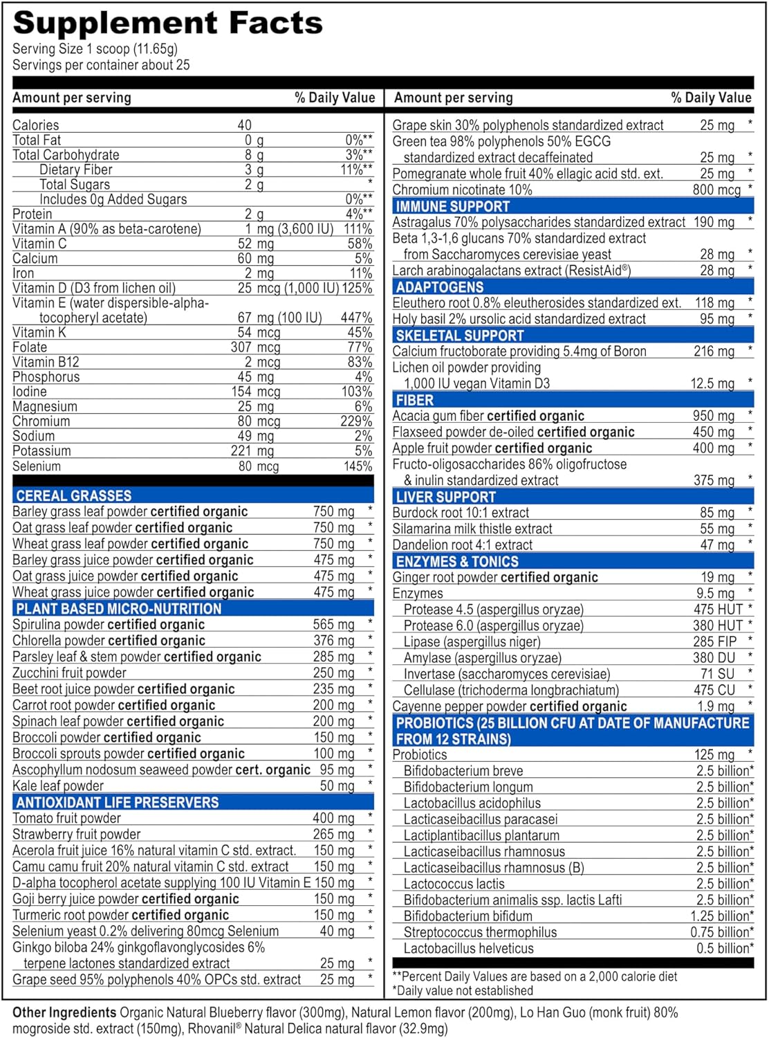 Green Vibrance Superfoods Powder: 70+ Plant-Based Whole Foods, 25 Billion Probiotics, Blueberry Lemon - 25 Servings