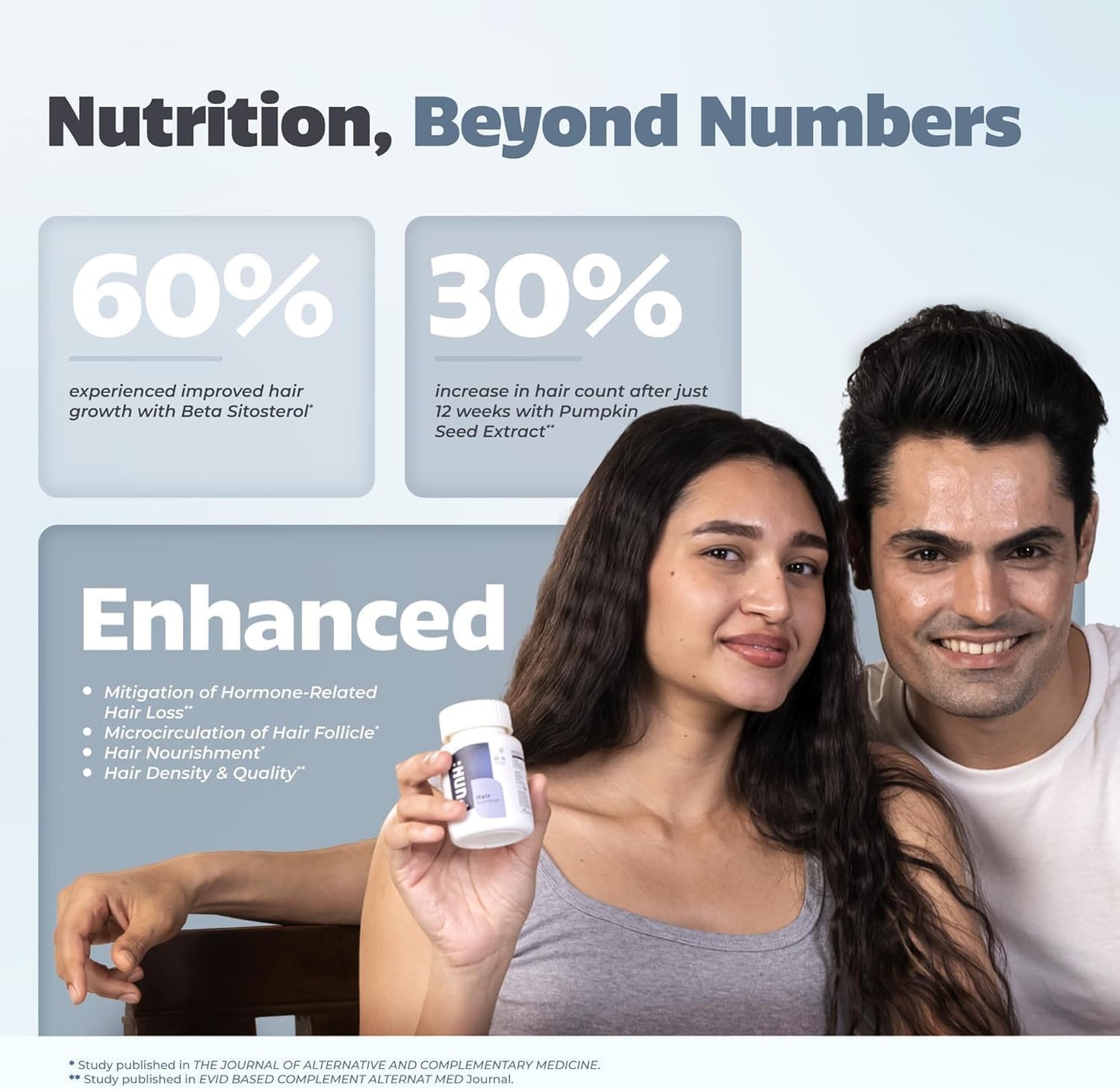 Hair Growth Supplement with Biotin, Vitamins, Minerals, Amino Acids & DHT Blockers - 30 Veg Capsules for Men & Women