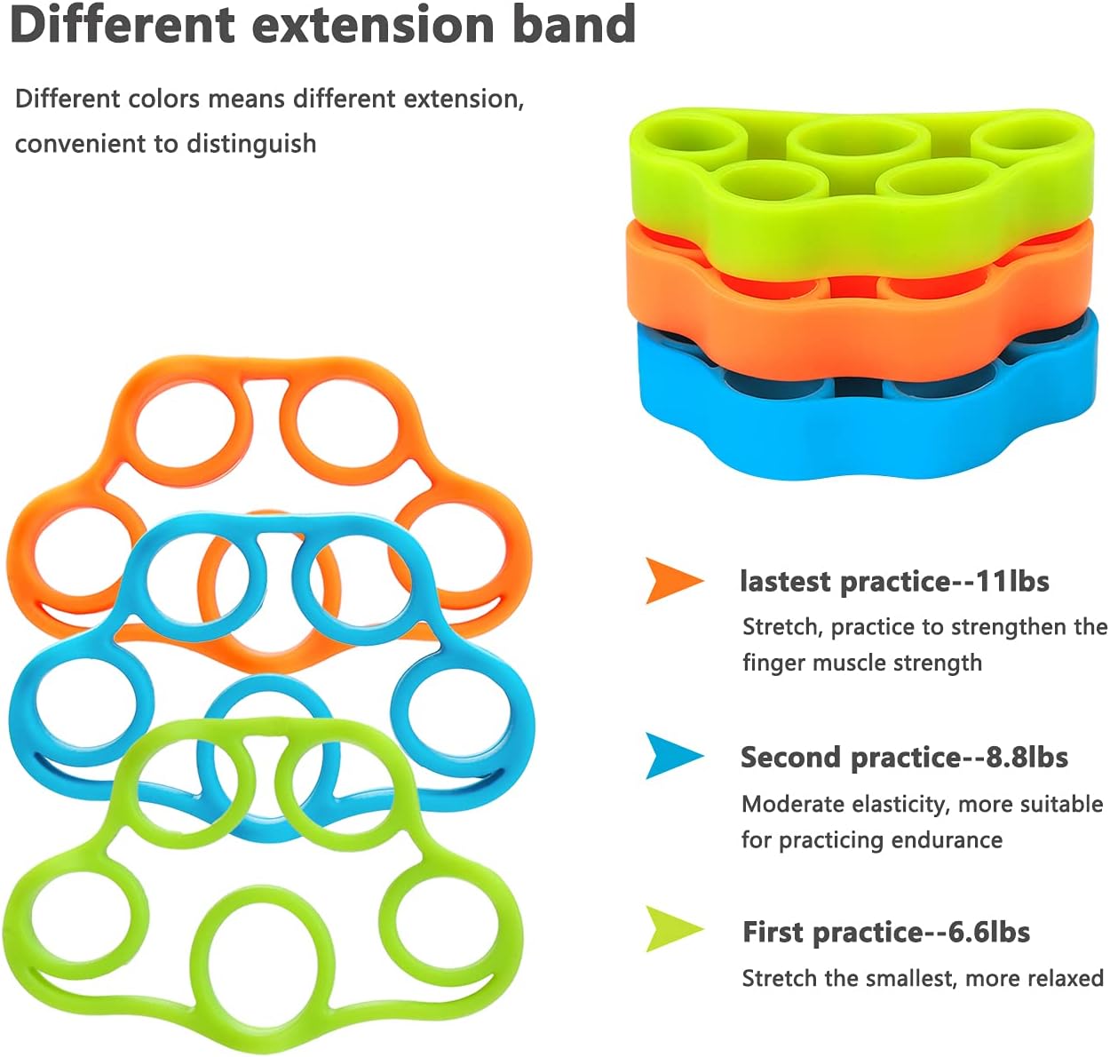 Hand Grip Strengthener Kit with Finger Exerciser, Stretchers, Gripper, and Rings - Strength Trainer for Athletes, Pianists, Guitarists