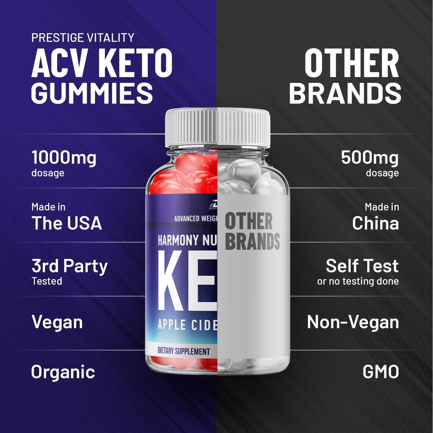 Harmonynutra Apple Cider Vinegar Gummies with Vitamin B12 - 1000MG ACV Supplement for Keto Diet - 60 Gummies in 1 Pack