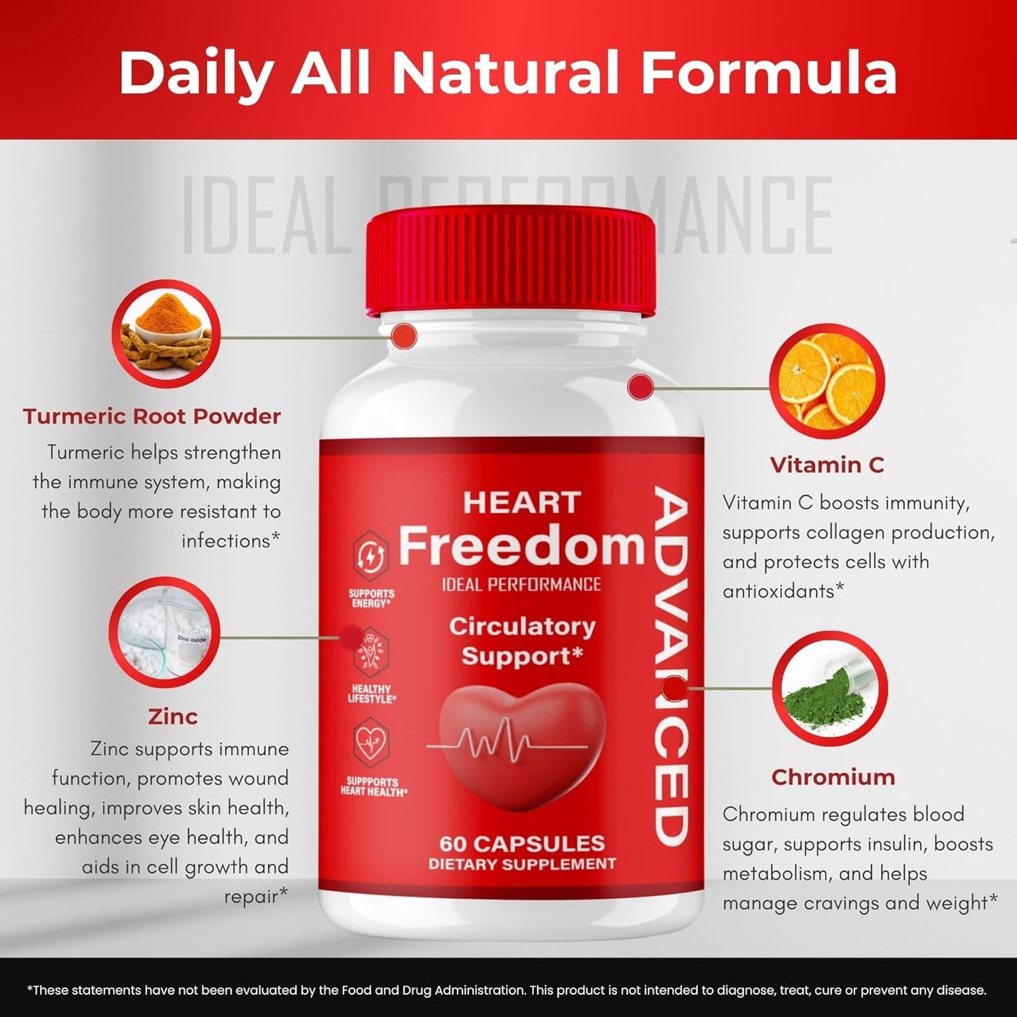 Heart Freedom Capsules - Premium Formula for Maximum Energy and Circulation Support - All Natural Glyco Optimizer - 3 Pack