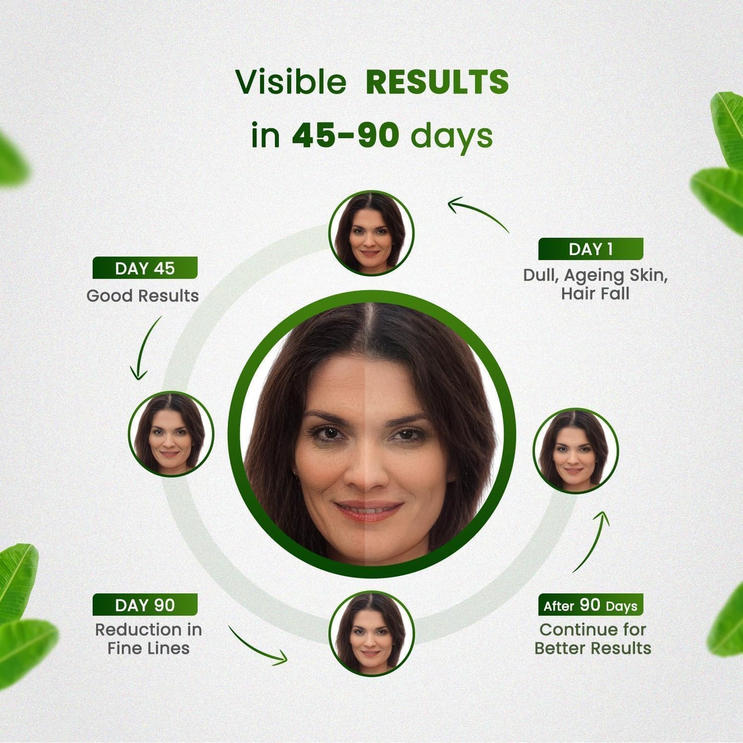 Herbal Plant-Based Collagen Booster in 90 Veg Capsules - Natural and Side Effect-Free Formula from Exportmart