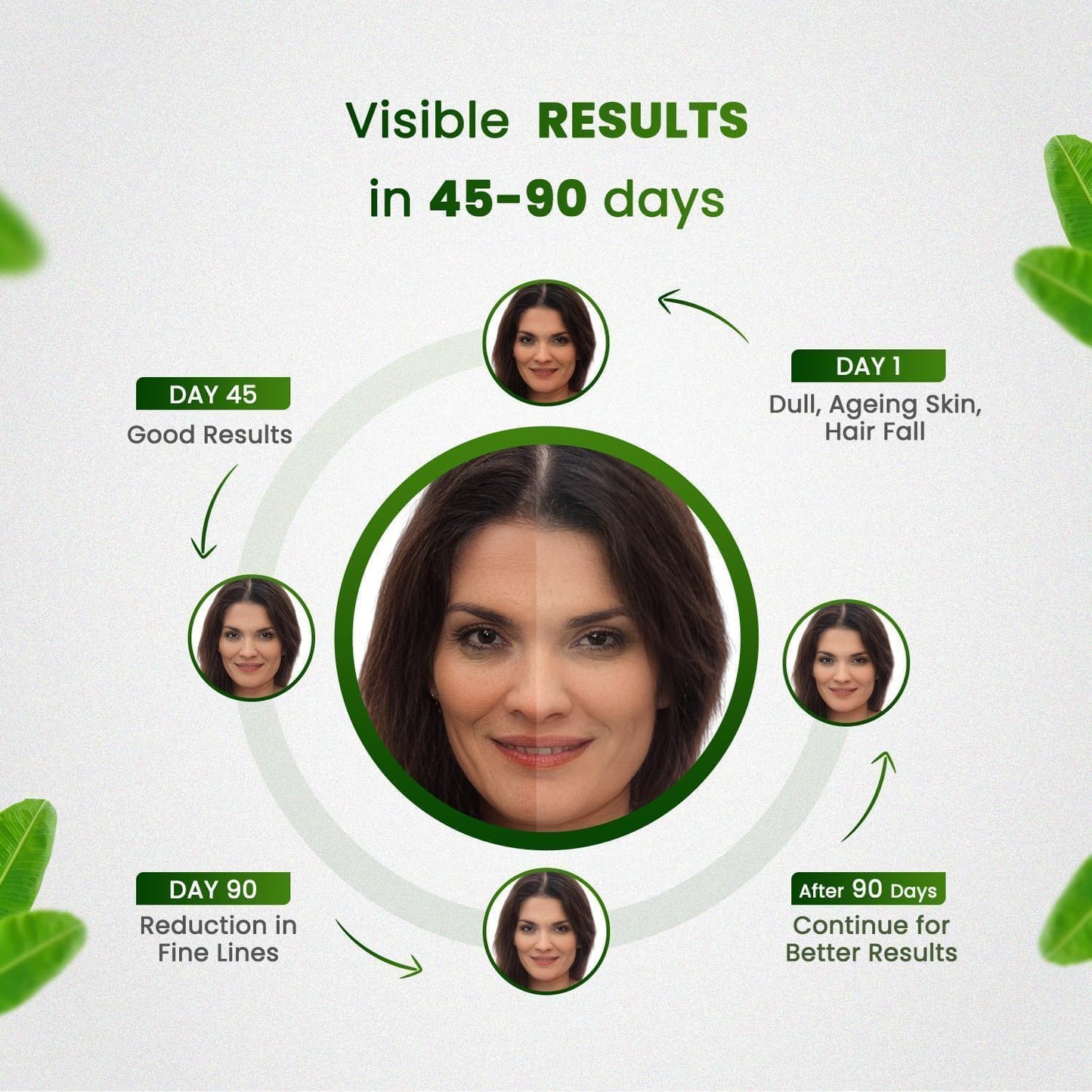 Herbal Plant-Based Collagen Builder in 90 Veg Capsules - NO Side Effects