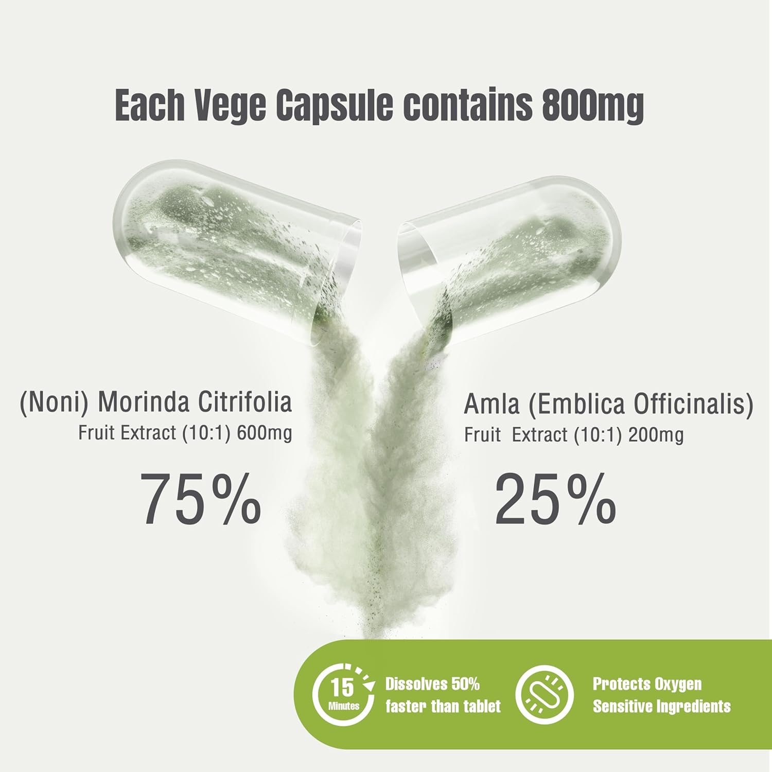 Herbsforever Noni Plus Amla Capsules - Immunity Supplement for Immune System Health - 90 Capsules