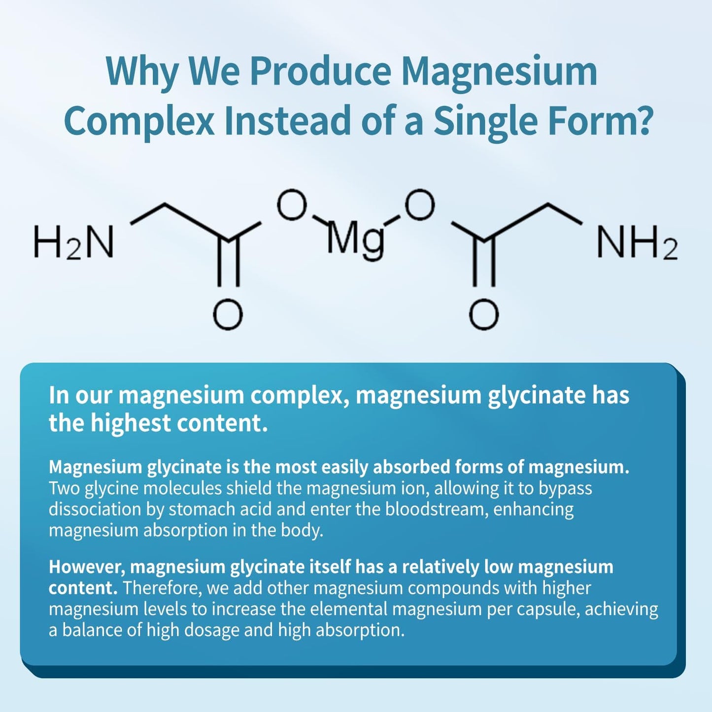 High Absorption BioBenevo Magnesium Complex - 1320mg Magnesium for Sleep, Muscle, Energy - 120 Capsules