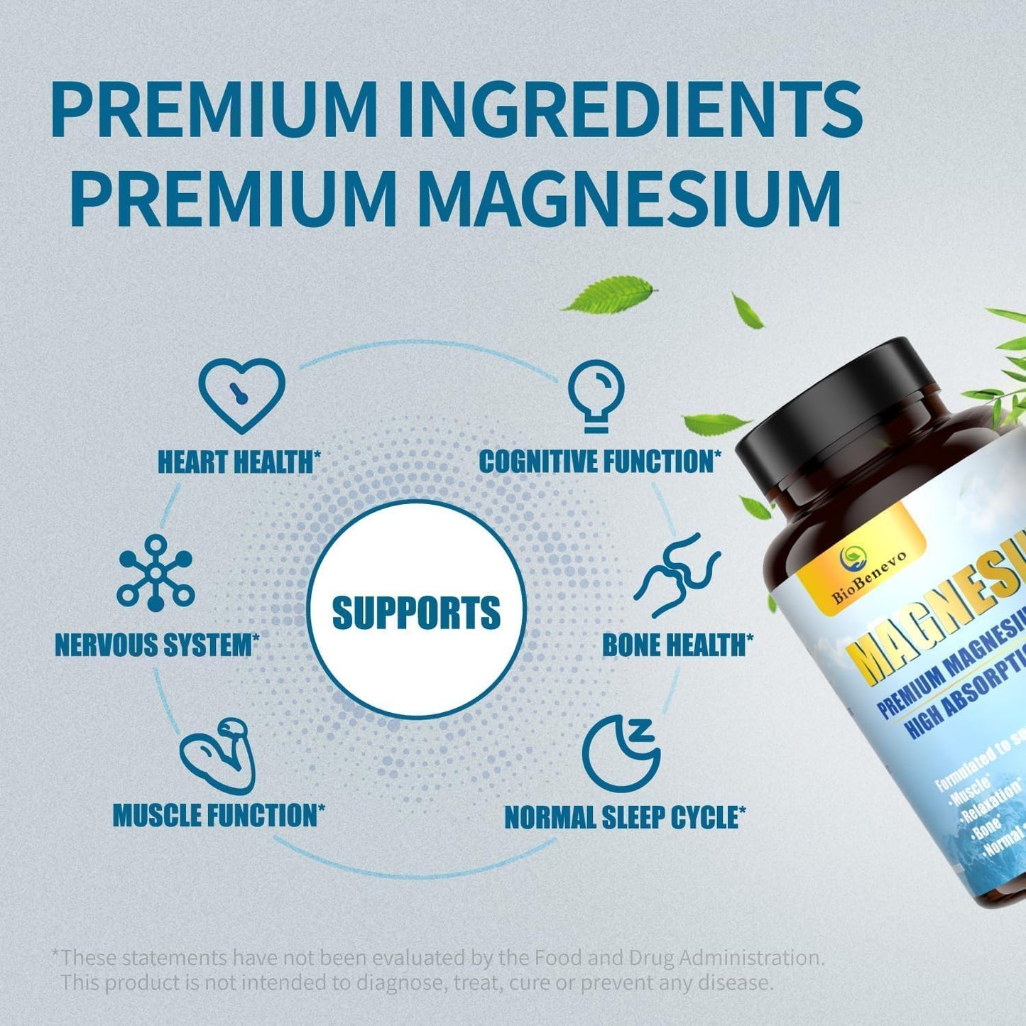 High Absorption BioBenevo Magnesium Complex - 1320mg Magnesium for Sleep, Muscle, Energy - 120 Capsules
