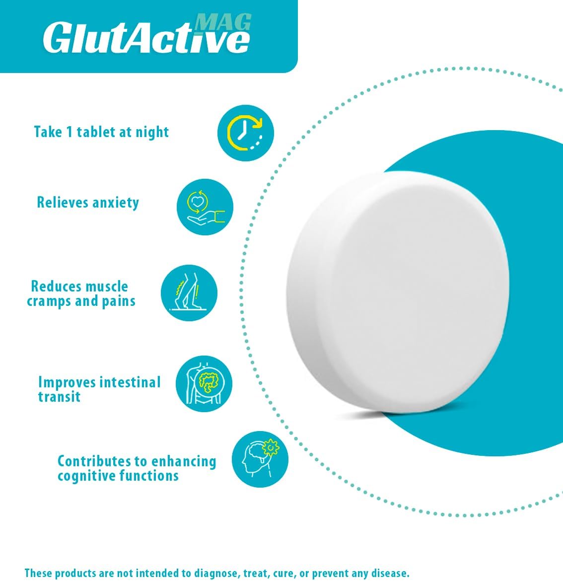 High Absorption Magnesium Chewable Tablets | 750mg of Magnesium Glycinate, Taurate, Aspartate, Gluconate & Citrate | Supports Muscles, Nerves, Energy | Sugar-Free | 30 Tablets