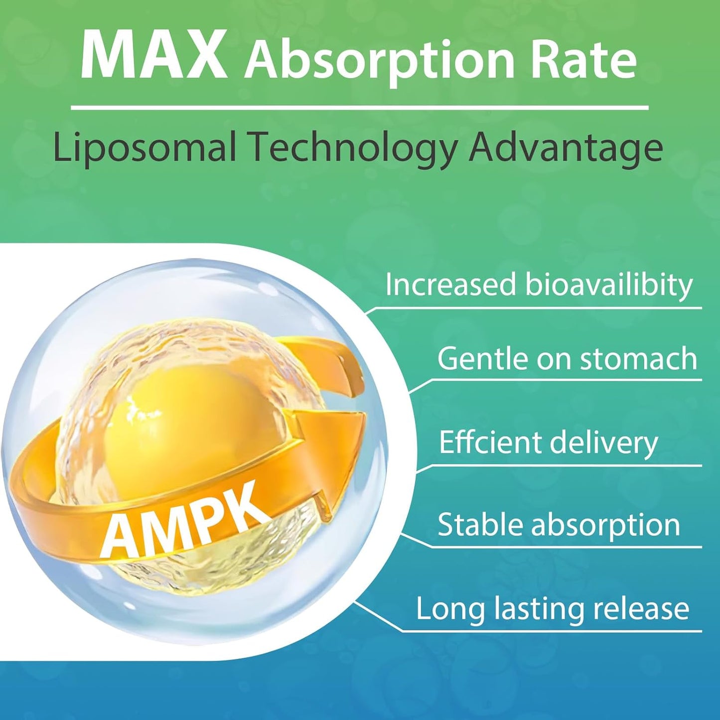 High Absorption Trasicolor AMPK Activator Supplement 2000mg Softgels - Liposomal Technology with Berberine, DIM, Resveratrol, Quercetin, Milk Thistle, Cinnamon - Energy & Cellular Support - 120 Count