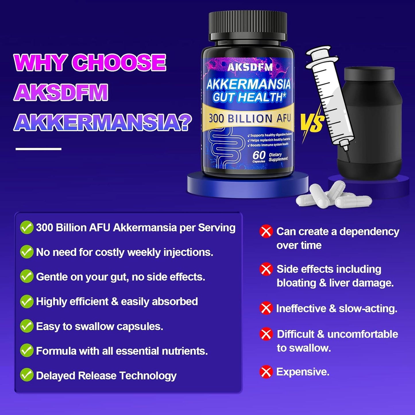 High Potency AKSDFM GLP-1 Probiotic Supplement for Digestive Health - 60 Capsules - Immune Support, Gut Lining Function, Akkermansia Muciniphila Formula