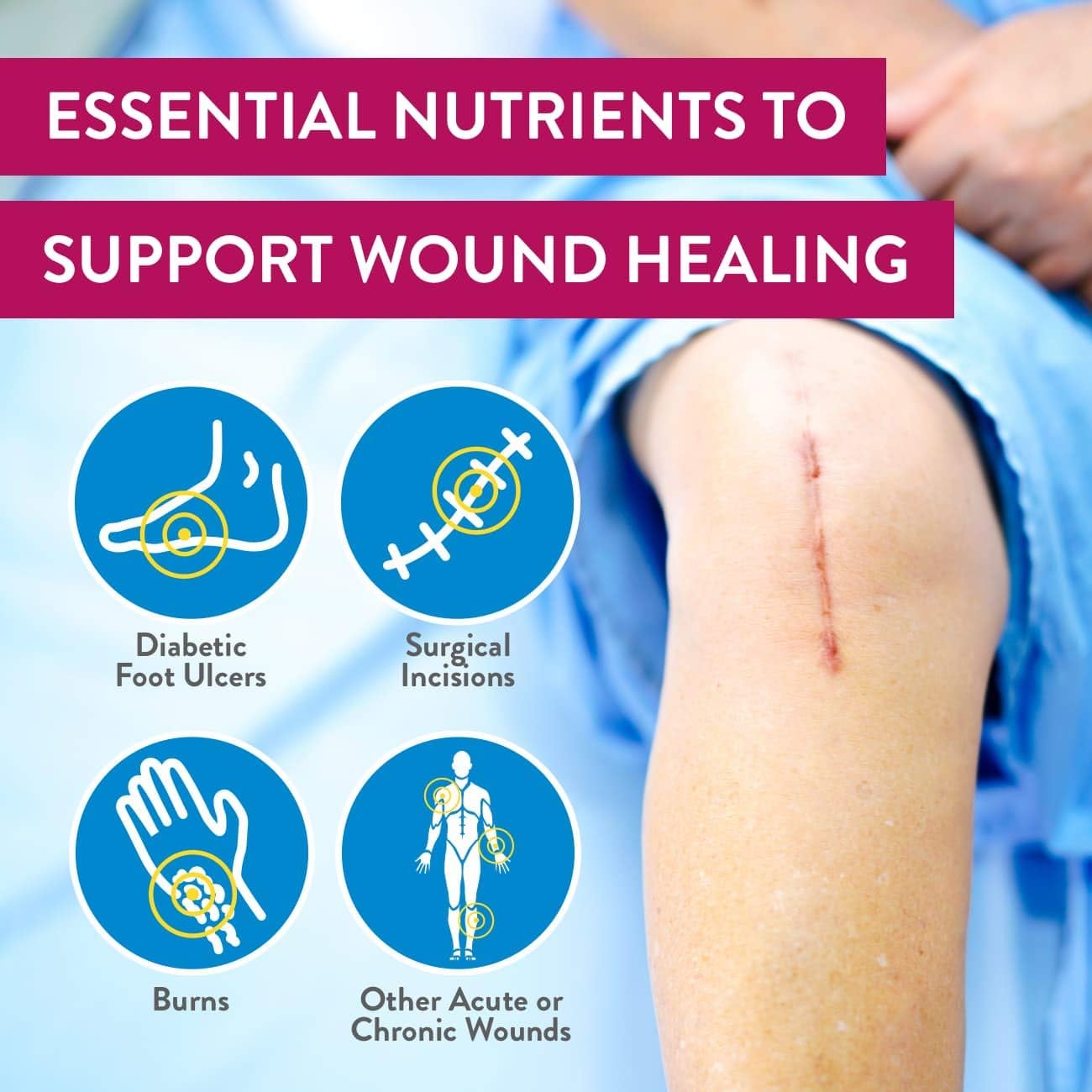 High Protein Nutrition Shake Mix Powder for Wound Healing Support, 30g Protein, 1g Sugar, Juven Therapeutic Formula