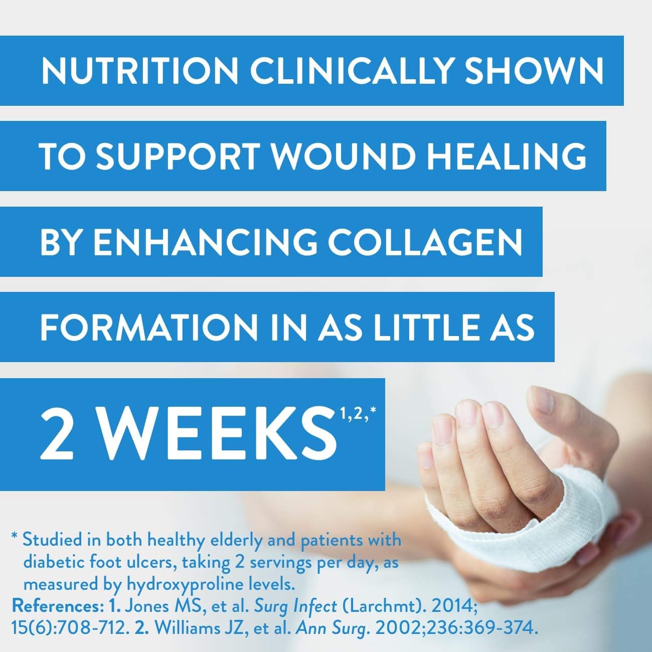 High Protein Nutrition Shake Mix Powder for Wound Healing Support, 30g Protein, 1g Sugar, Juven Therapeutic Formula