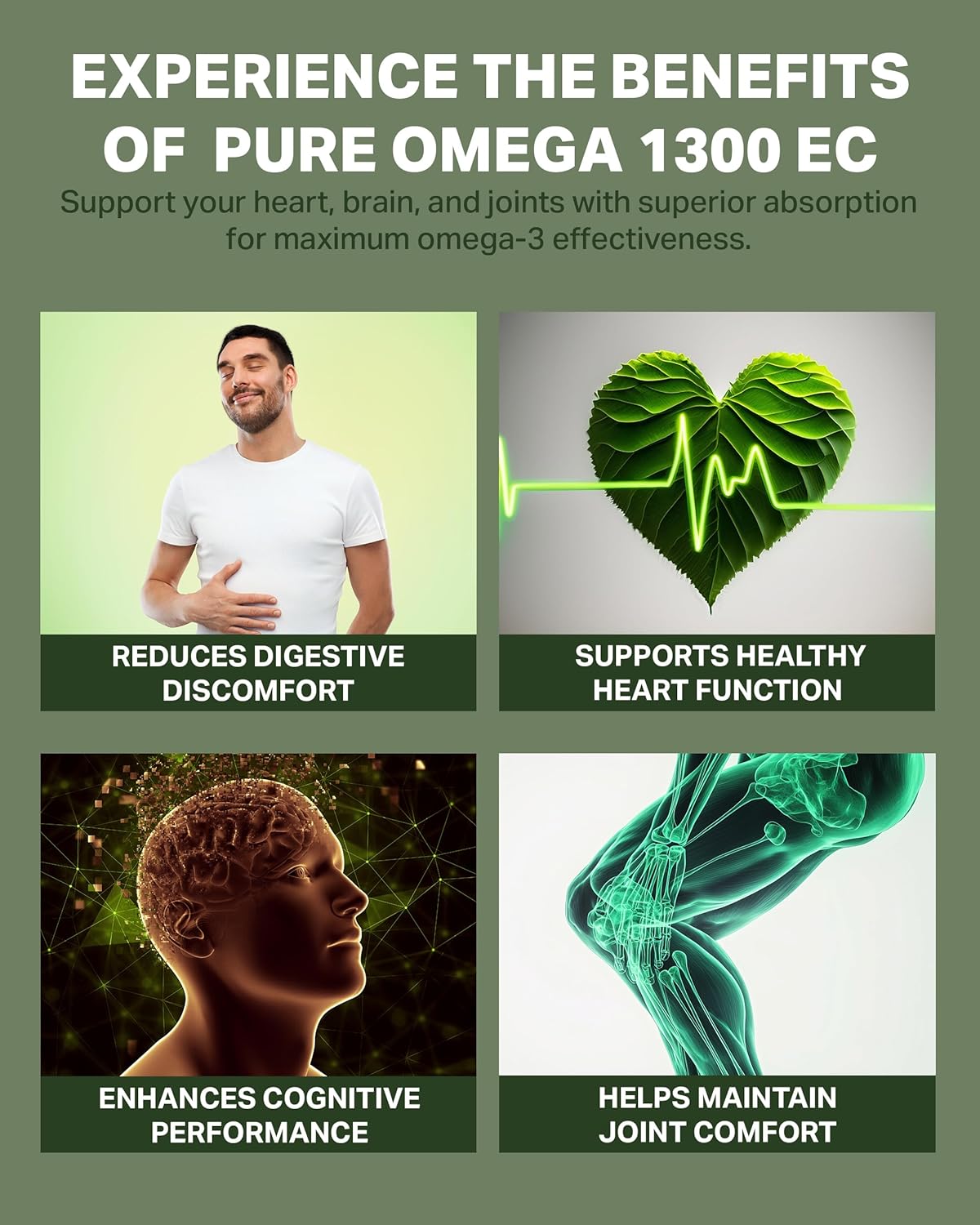 High-Strength Omega 3 Fish Oil Softgels with Enhanced Absorption - IFOS Verified - 120 Count