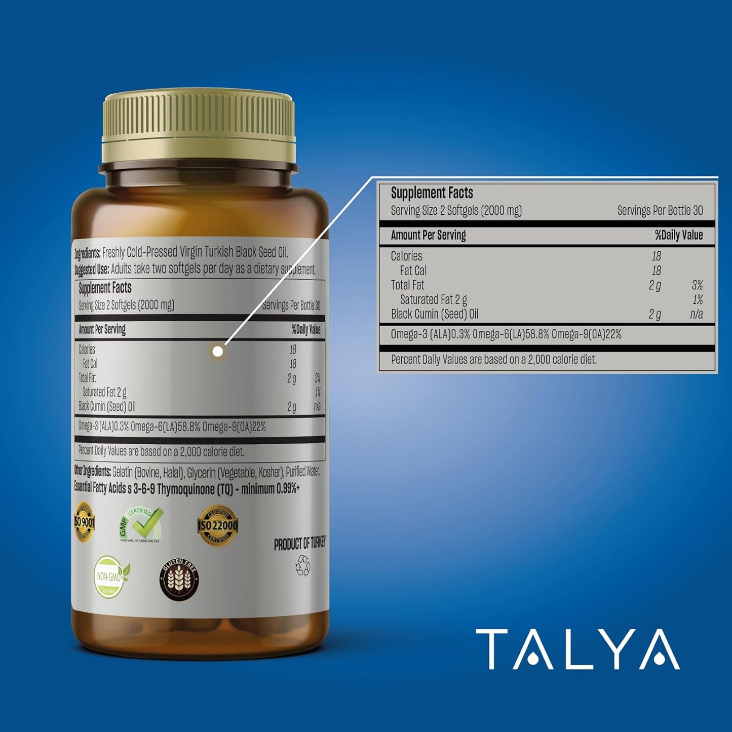 High Thymoquinone Black Seed Oil Softgel for Immune Support, Digestive Health, Brain Function, Joint Mobility - Cold-Pressed from Non-GMO Turkish Seeds