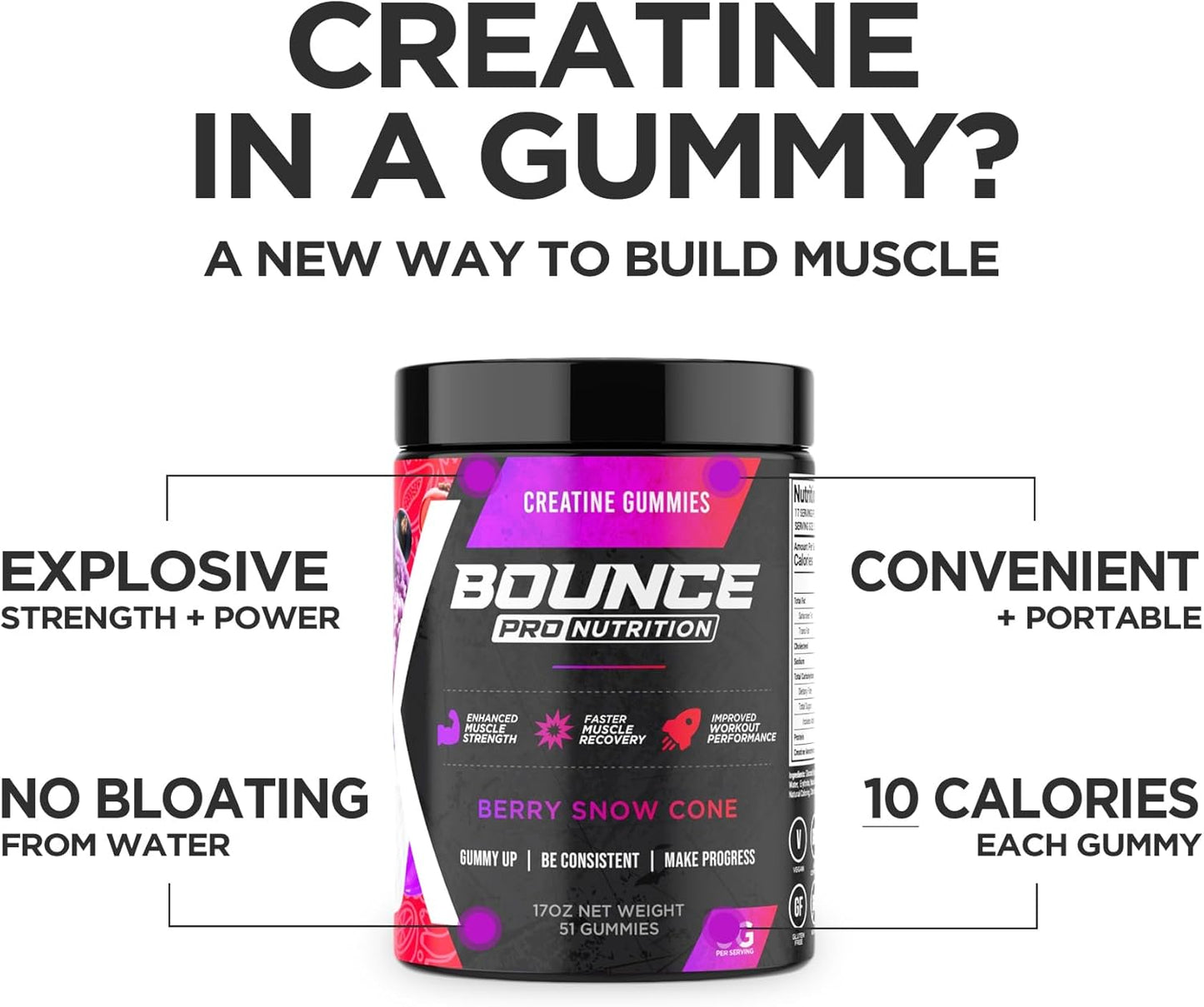 Highly Effective Bounce Pro Creatine Monohydrate Gummies for Men & Women - Low Calorie, Vegan, Gluten-Free, Non-GMO, Anti-Melting - 30ct Berry Snow Cone Flavor - 6g of Creatine per Serving