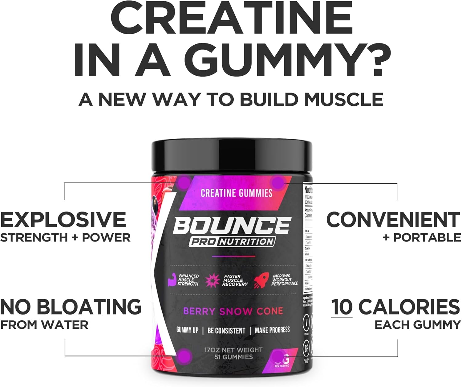 Highly Effective Bounce Pro Creatine Monohydrate Gummies for Men & Women - Low Calorie, Vegan, Gluten-Free, Non-GMO, Anti-Melting - 30ct Berry Snow Cone Flavor - 6g of Creatine per Serving