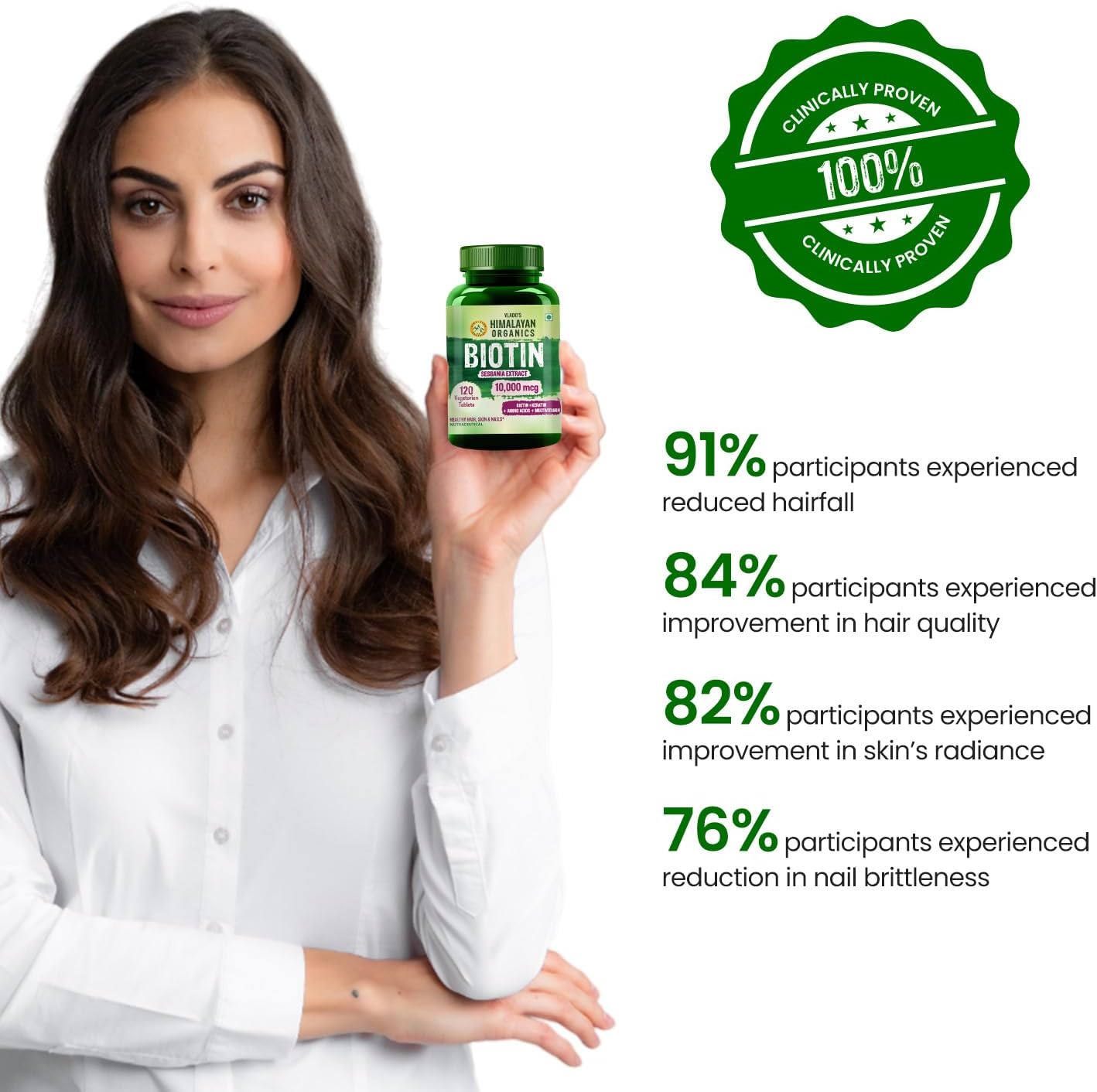 Himalayan Organics Biotin 10000 MCG Supplement with Keratin, Amino Acids, and Multivitamin - 120 Vegetarian Tablets for Healthy Hair, Skin, and Nails
