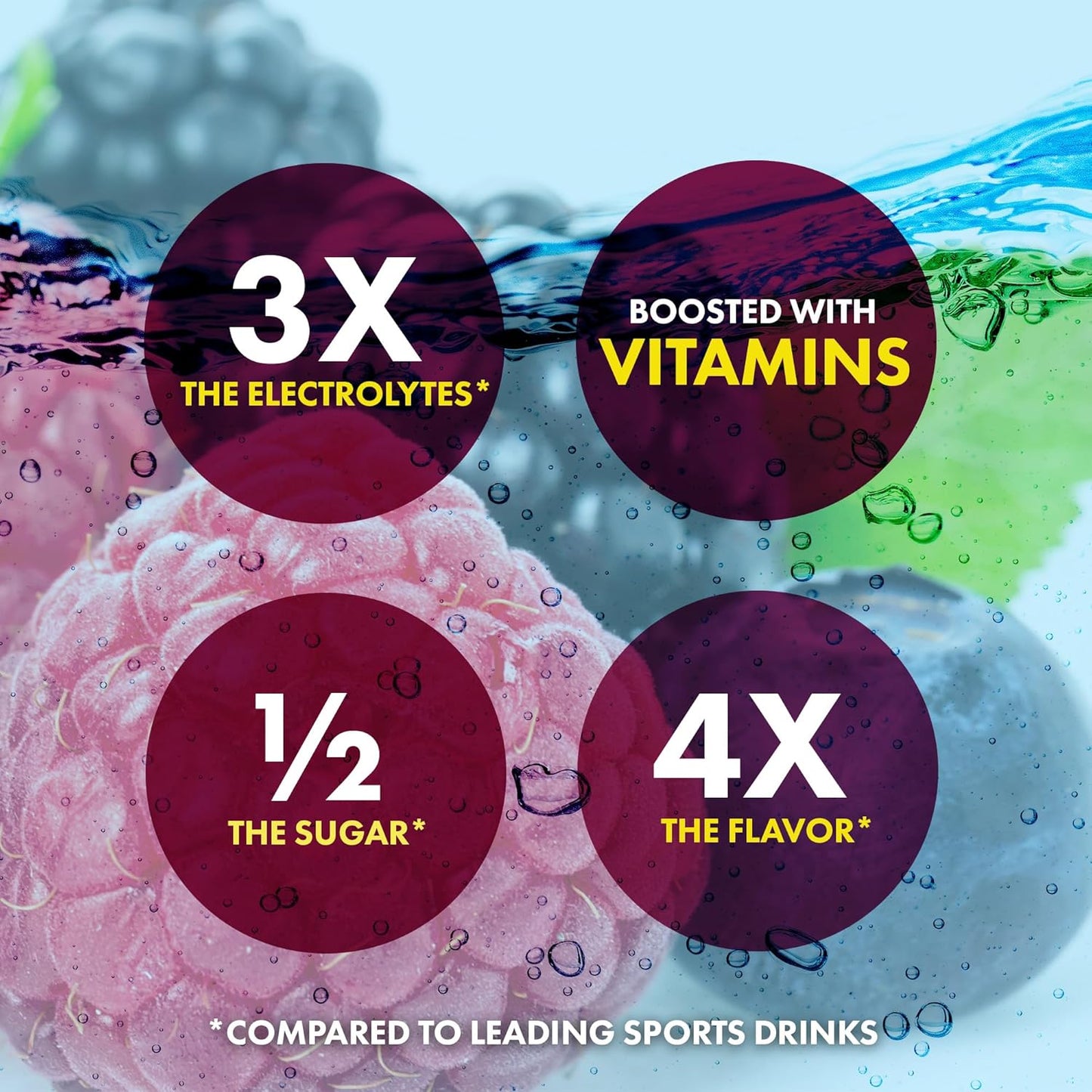 Hydrating Electrolyte Powder with Vitamin C, B3, B6 - 3X Electrolytes, Low Sugar - Berry Blast Flavor, 12 Packets - Vegan & Gluten Free