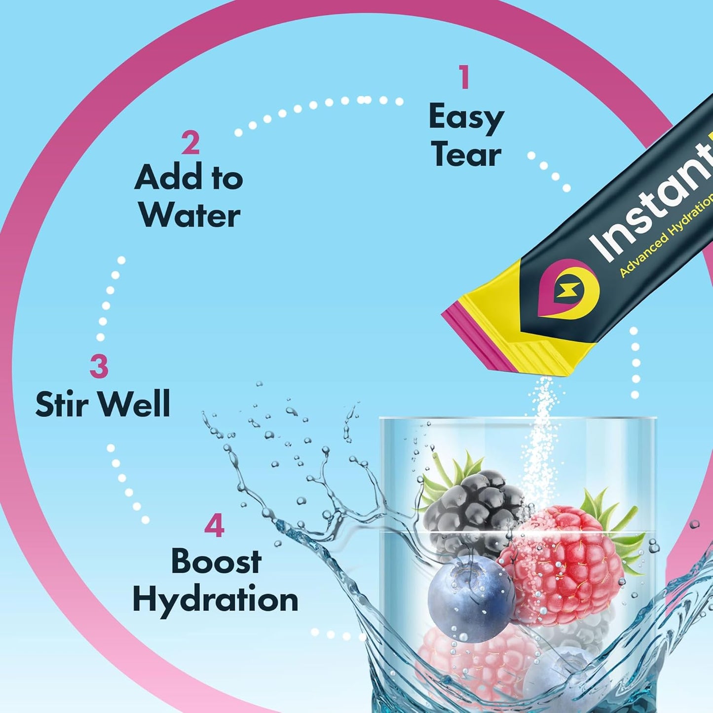 Hydrating Electrolyte Powder with Vitamin C, B3, B6 - 3X Electrolytes, Low Sugar - Berry Blast Flavor, 12 Packets - Vegan & Gluten Free