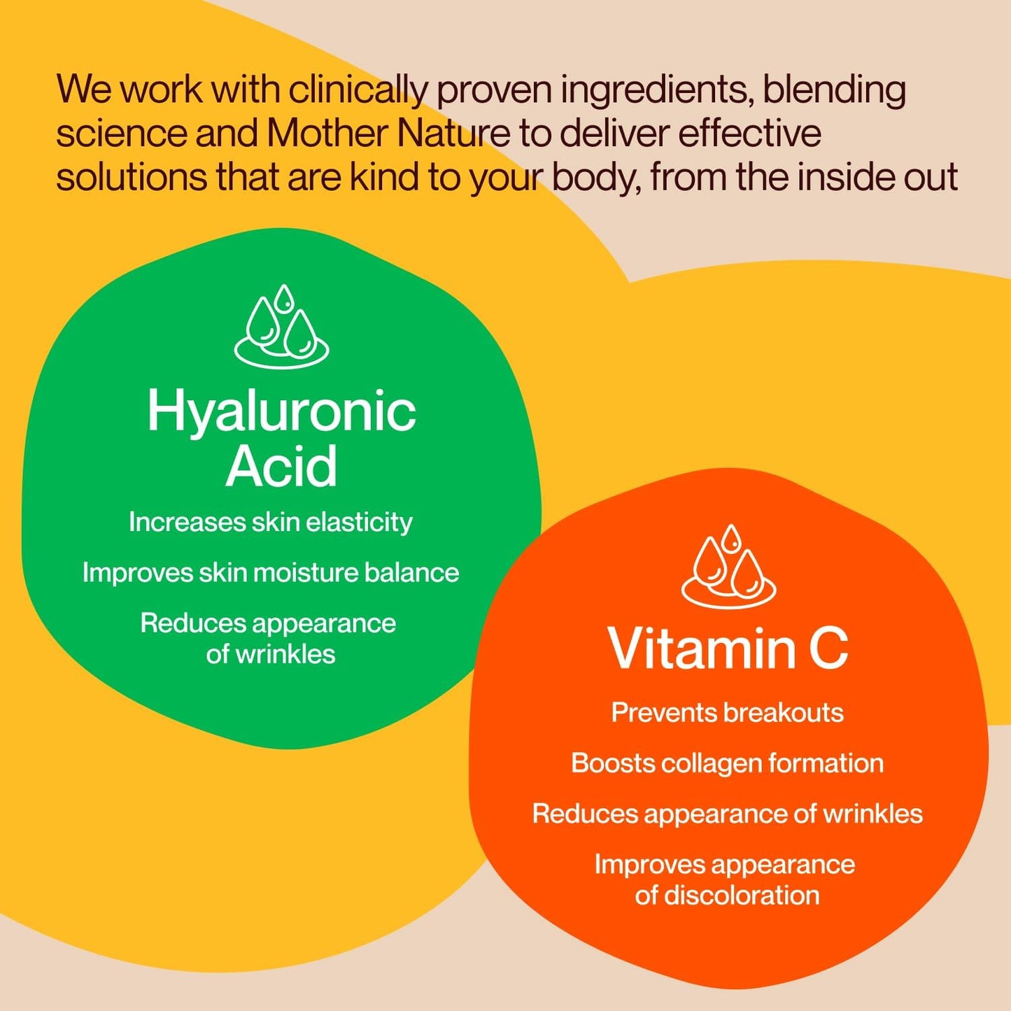 Hydrating Hyaluronic Highlighter Skincare Gummies | Vegan Supplement for Brighter, Dewy Skin | Non-GMO, Gelatin-Free with Vitamin C | Orange Flavor, 60-Day Supply