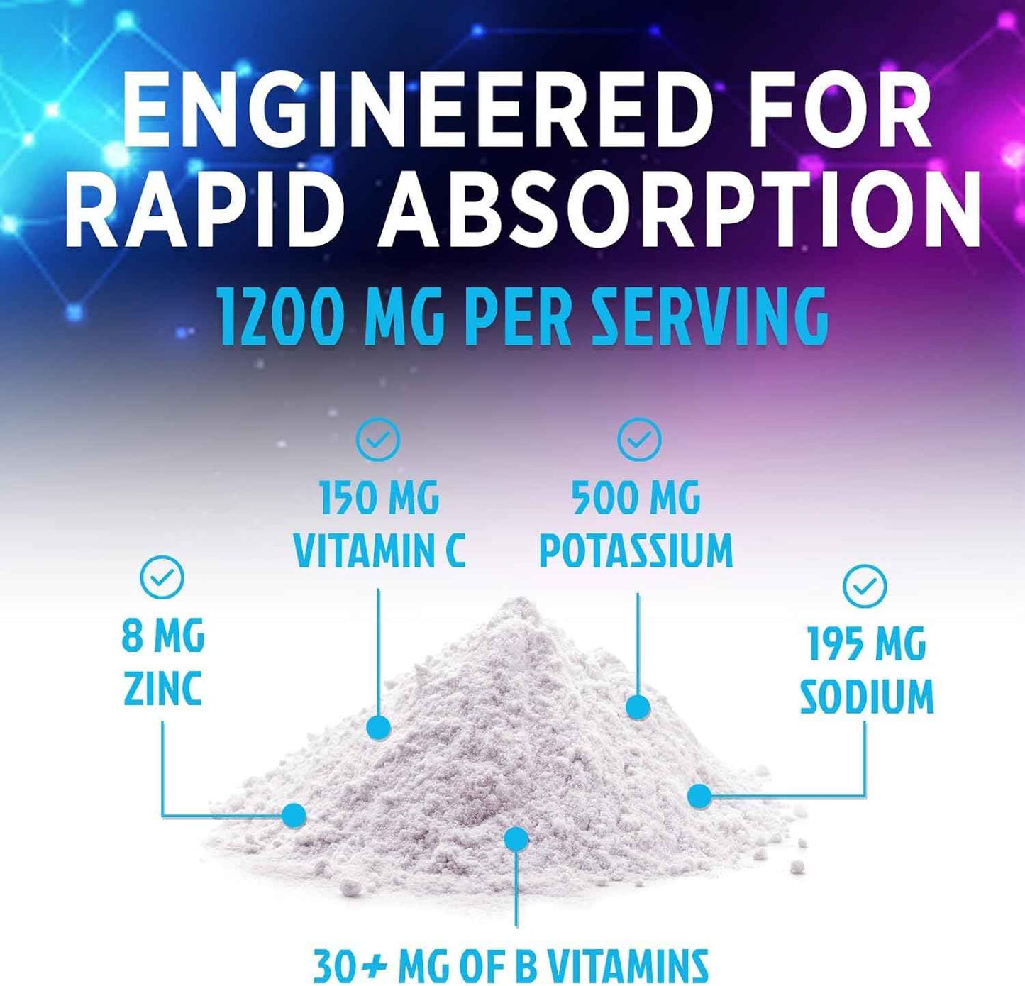 Hydration Replenisher Daily Electrolyte Drink Mix β Hydration Powder for Rapid Hydration with 6 Electrolytes & Minerals, Zero Sugar, Keto, Vegan, Non-GMO & Sugar-Free Electrolyte Powder - 60 Servings