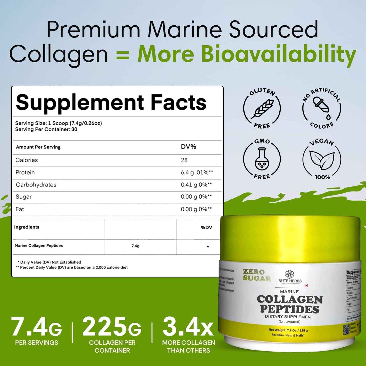Hydrolyzed Marine Collagen Peptides Powder | Type 1 Protein Supplement | Unflavored Dietary Supplement | Supports Skin Elasticity, Joint Function, Hair Growth & Healthy Nails | 30 Servings