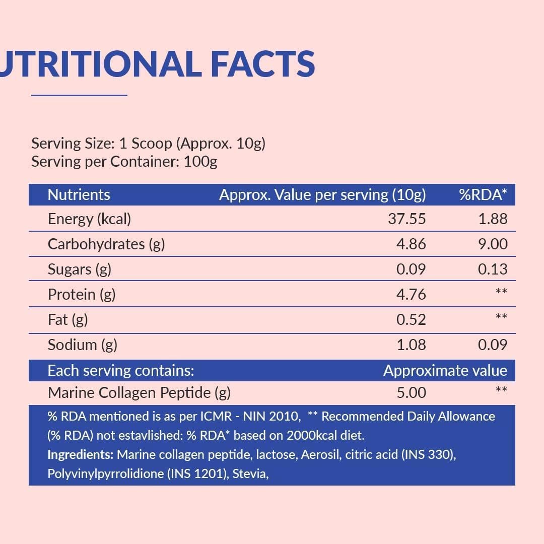 Hydrolyzed Marine Collagen Powder for Skin, Hair, Nails, and Joints - Pure Collagen Supplement for Men and Women - Skin Hydrating Formula - 100g Pack