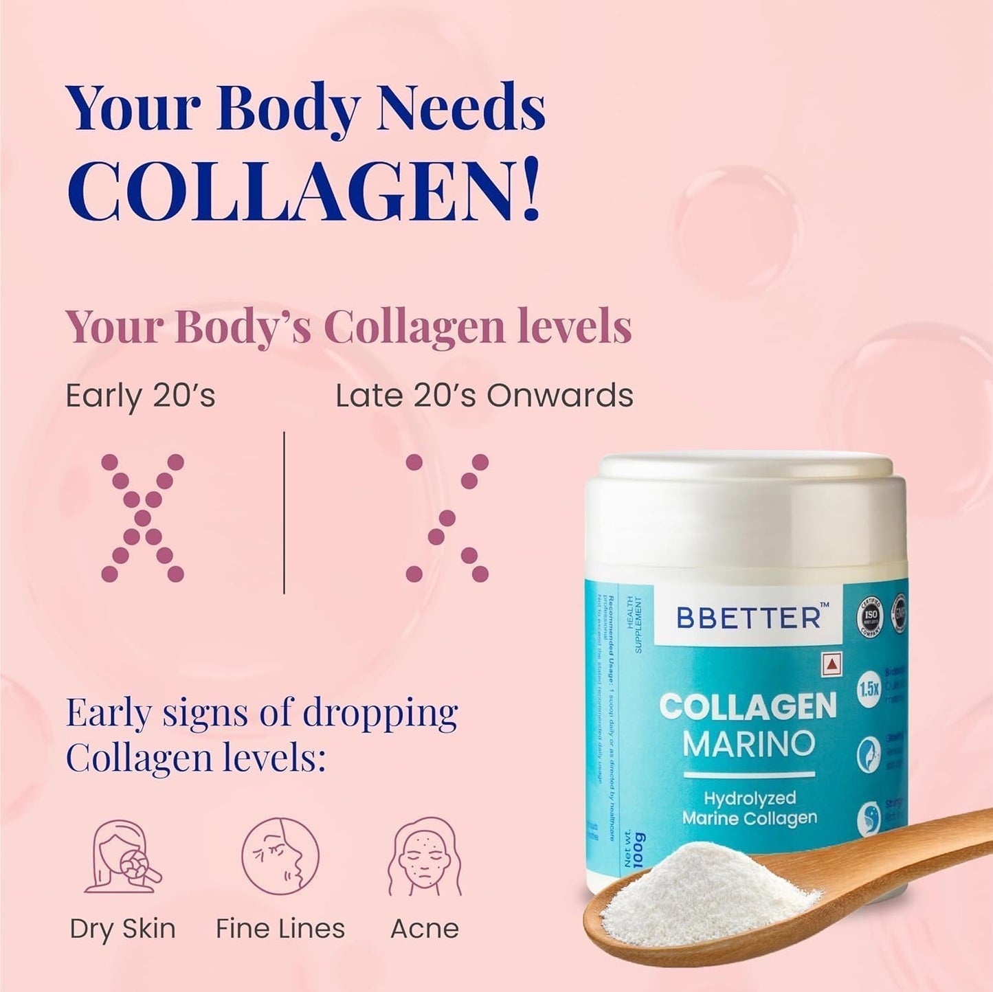 Hydrolyzed Marine Collagen Powder for Skin, Hair, Nails, and Joints - Pure Collagen Supplement for Men and Women - Skin Hydrating Formula - 100g Pack