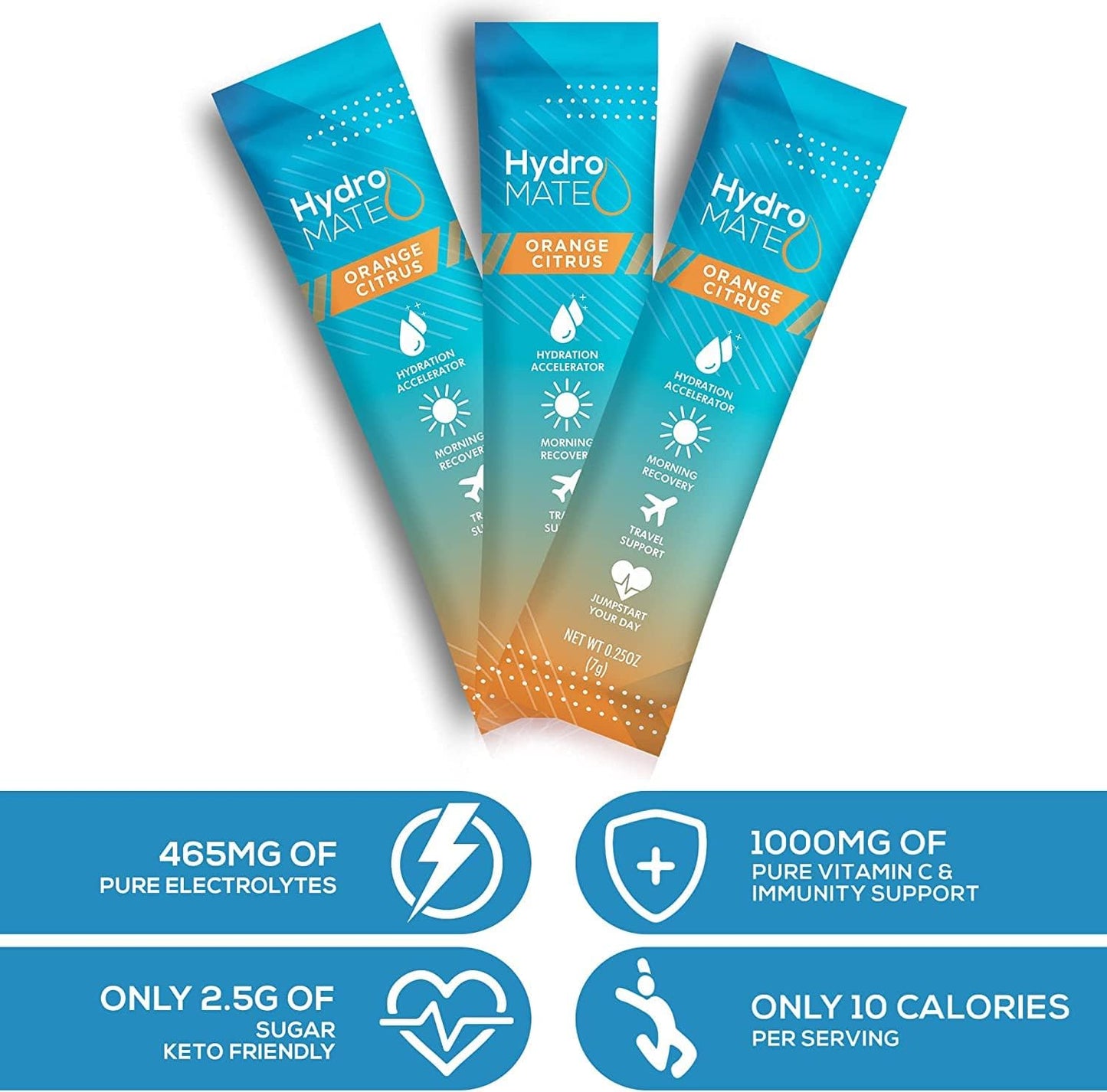 HydroMATE Electrolytes Powder Packets - 16 Instant Hydration Packets with Vitamin C and Low Sugar for Fast Recovery