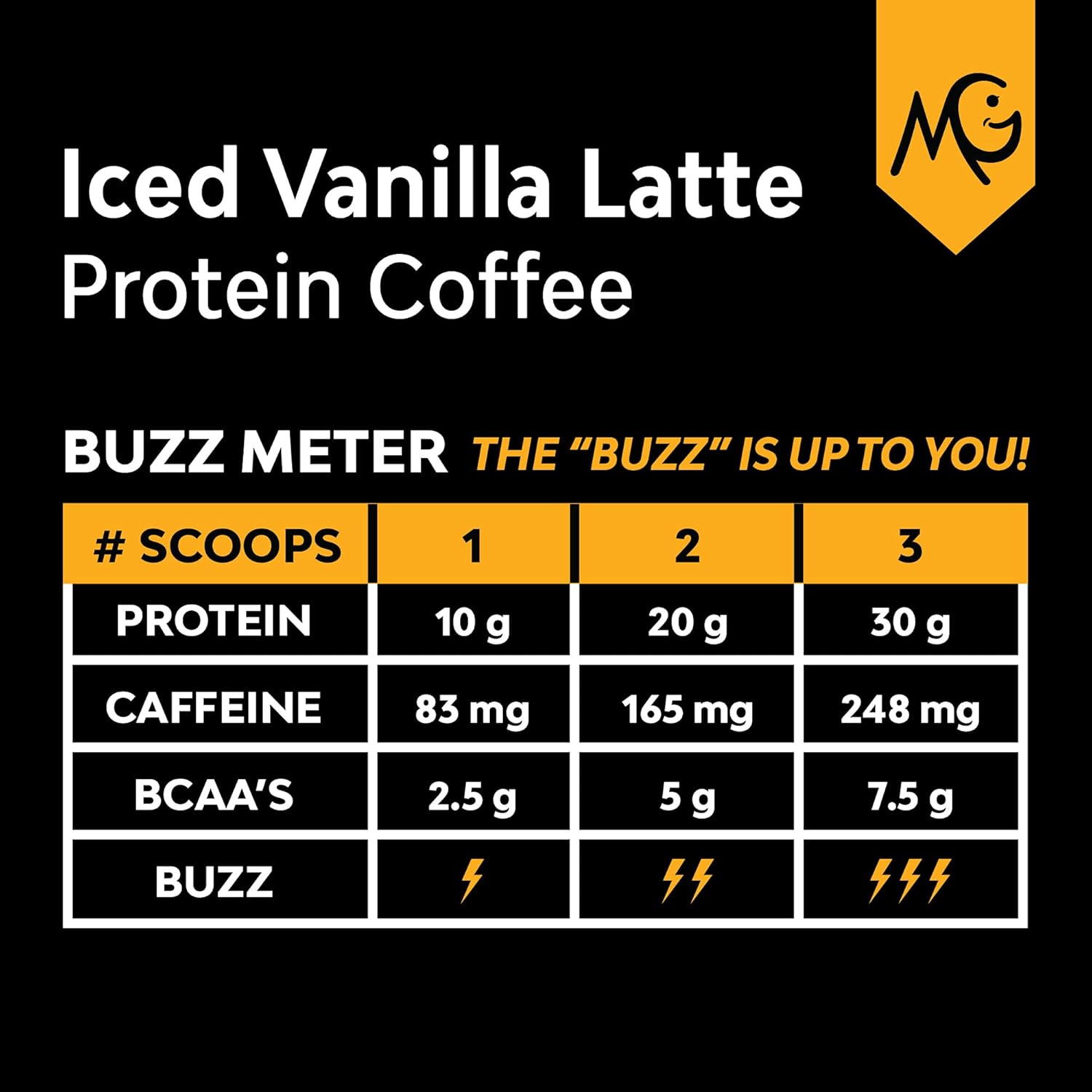 Iced Vanilla Latte with MariGold Grass-Fed Whey Protein Isolate - Energy Boost, 2 Shots Espresso, Non-GMO - 1lb Bag