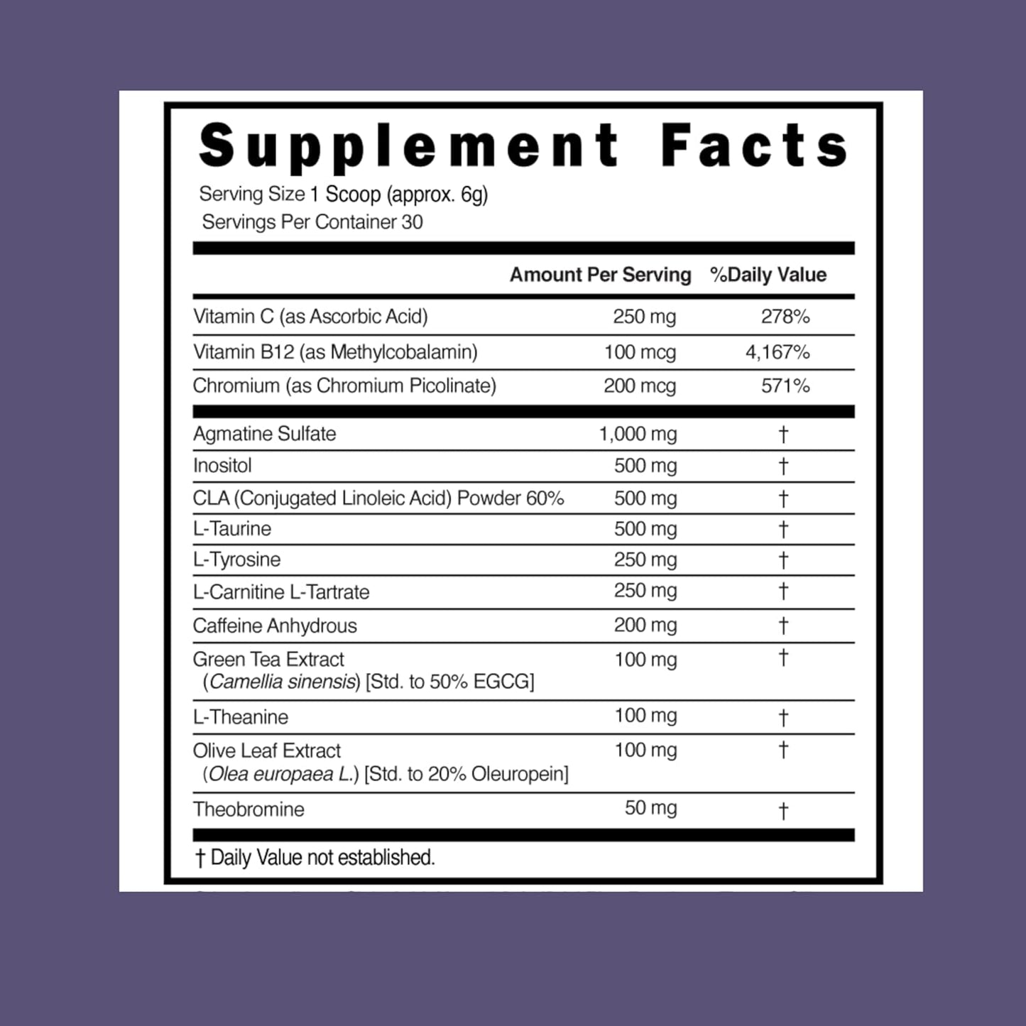 Introducing PowerMax Pre-Workout Supplement for Enhanced Performance and Energy Boost