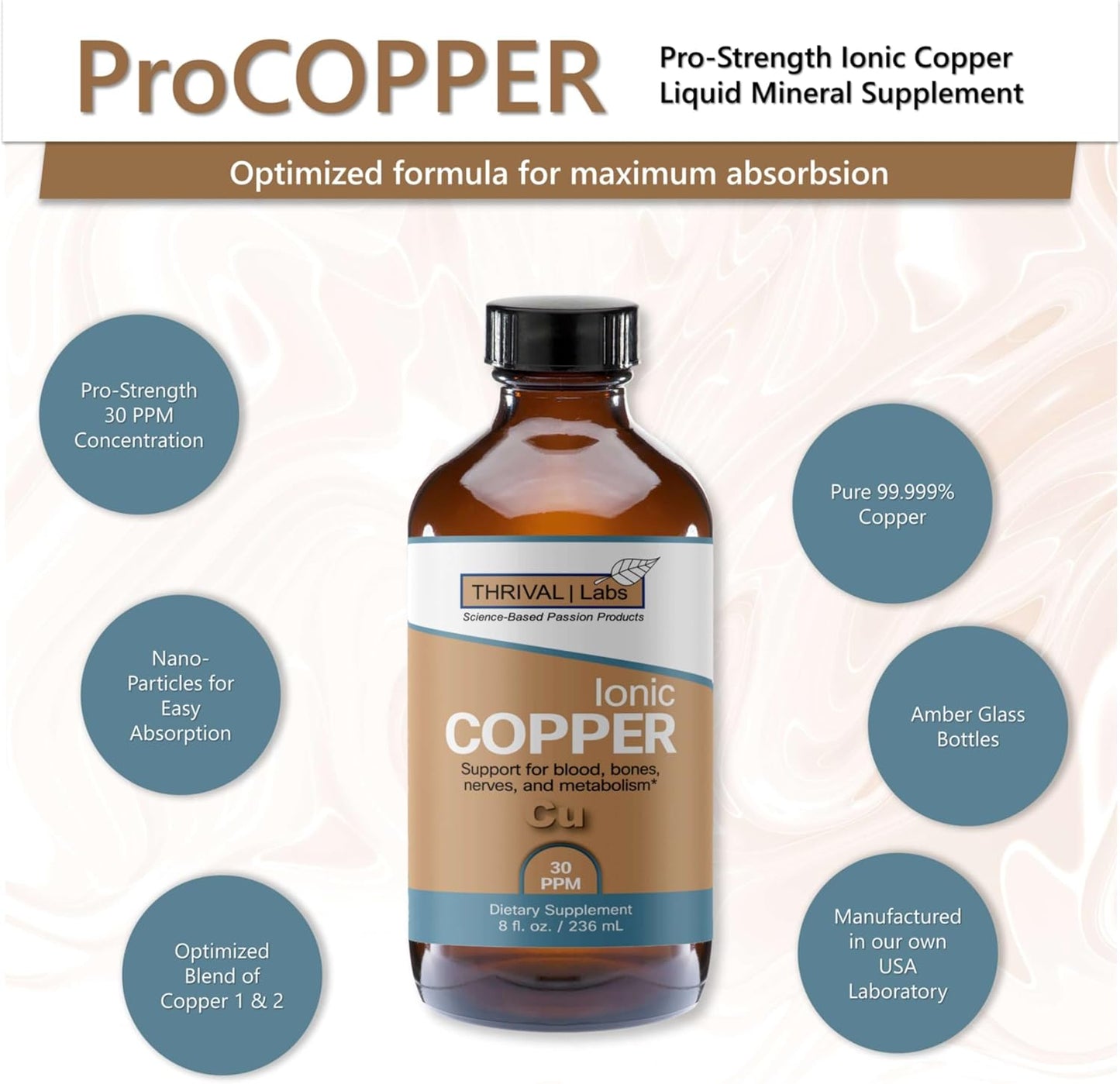 Ionic Colloidal Copper Liquid - 30 PPM for Mental Clarity, Nerve Function, Hair, Skin, Nails, Collagen, Red Blood Cells, Energy Production, Cholesterol, Blood Pressure - 4oz Dropper