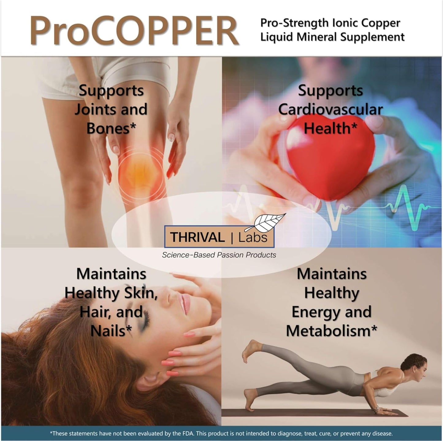 Ionic Colloidal Copper Liquid - 30 PPM for Mental Clarity, Nerve Function, Hair, Skin, Nails, Collagen, Red Blood Cells, Energy Production, Cholesterol, Blood Pressure - 4oz Dropper