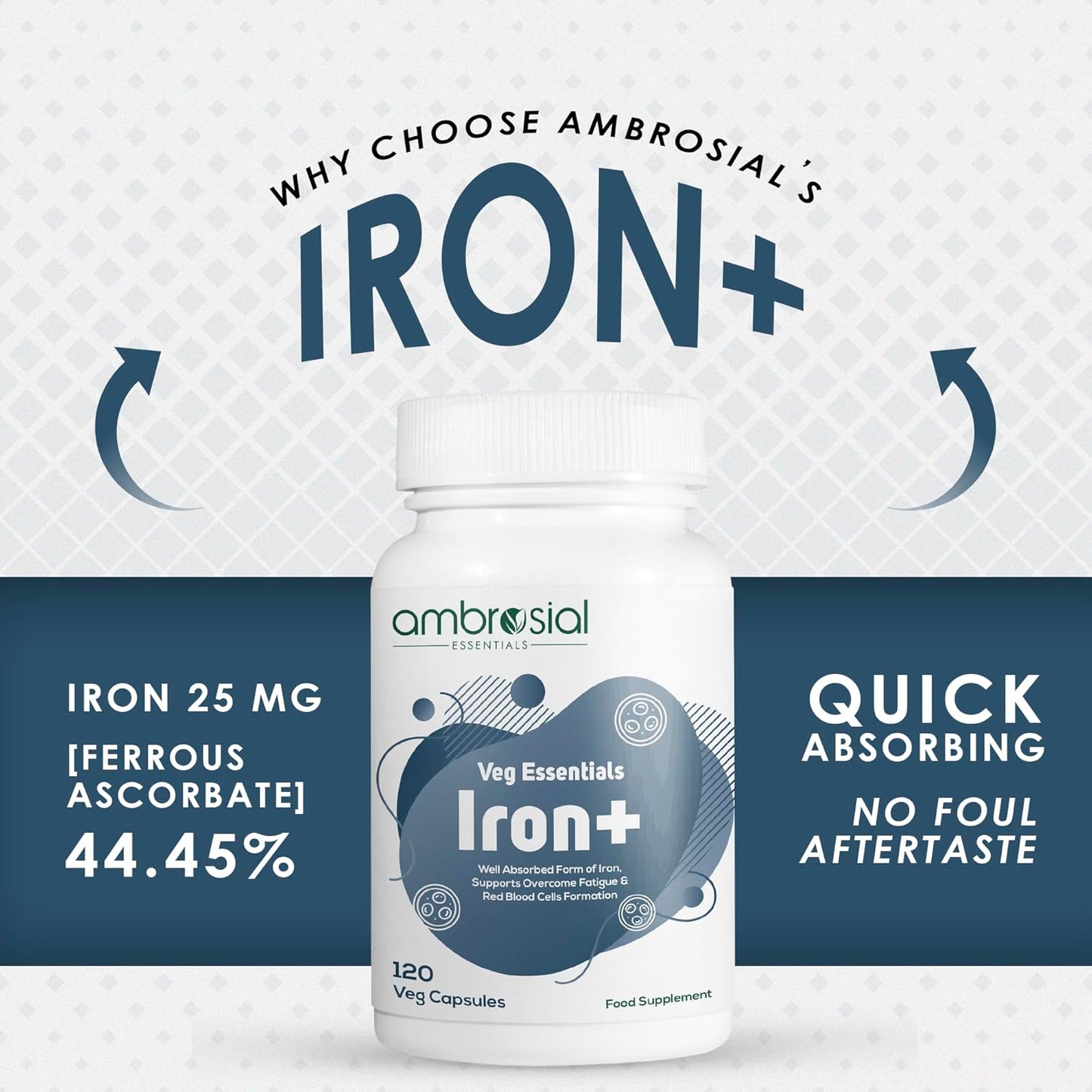 Iron+ 25mg Supplement - 60 Capsules - Boost Energy and Immune Support